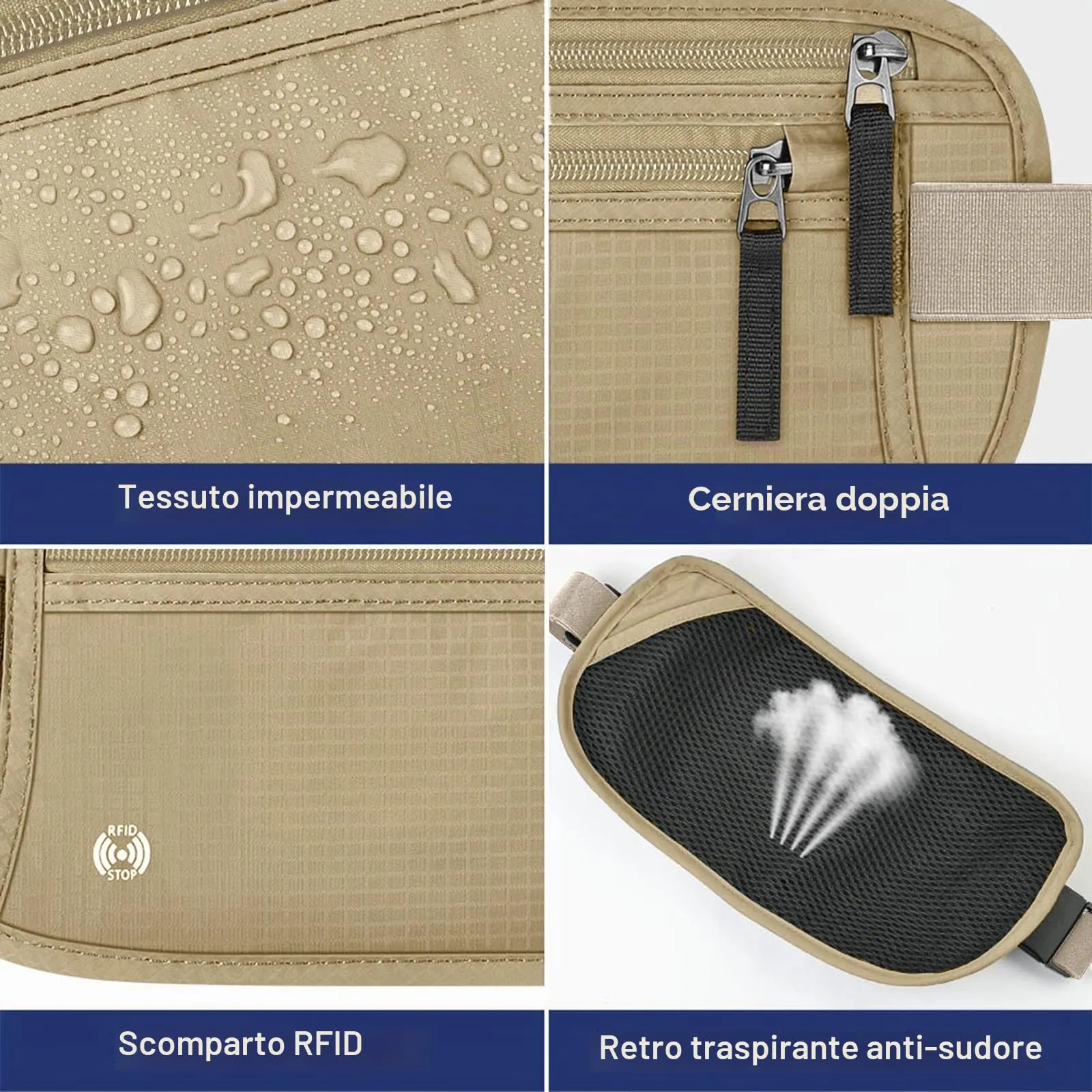 Aucuu Marsupio da Viaggio Antifurto con Blocco RFID per Uomo e Donna - immagine 6
