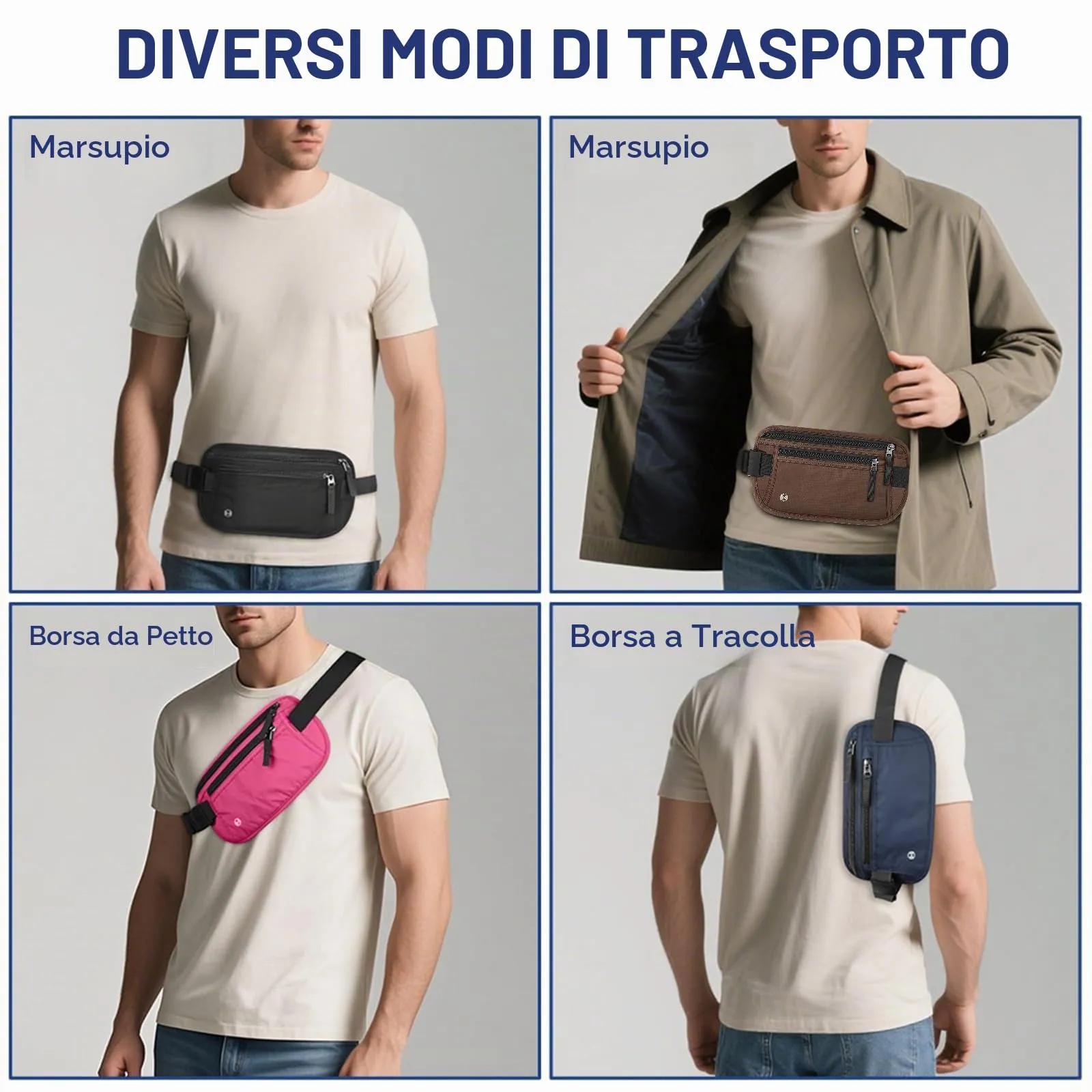 Aucuu Marsupio da Viaggio Antifurto con Blocco RFID, Ultrasottile per Uomo e Donna - immagine 3