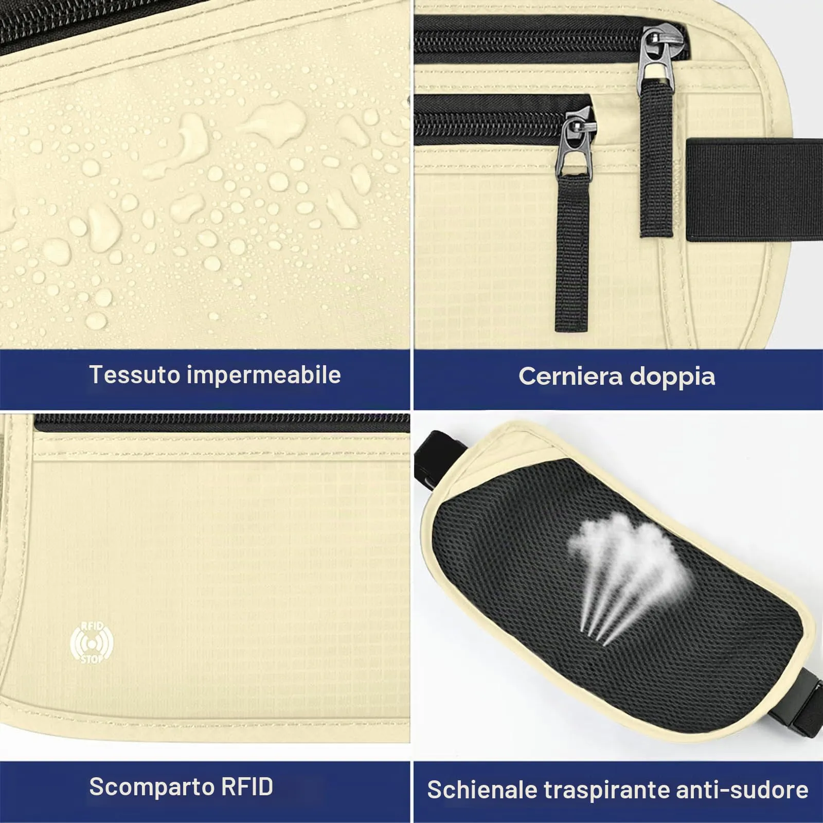 Aucuu Marsupio da Viaggio Antifurto con Blocco RFID, Ultrasottile per Uomo e Donna - immagine 6