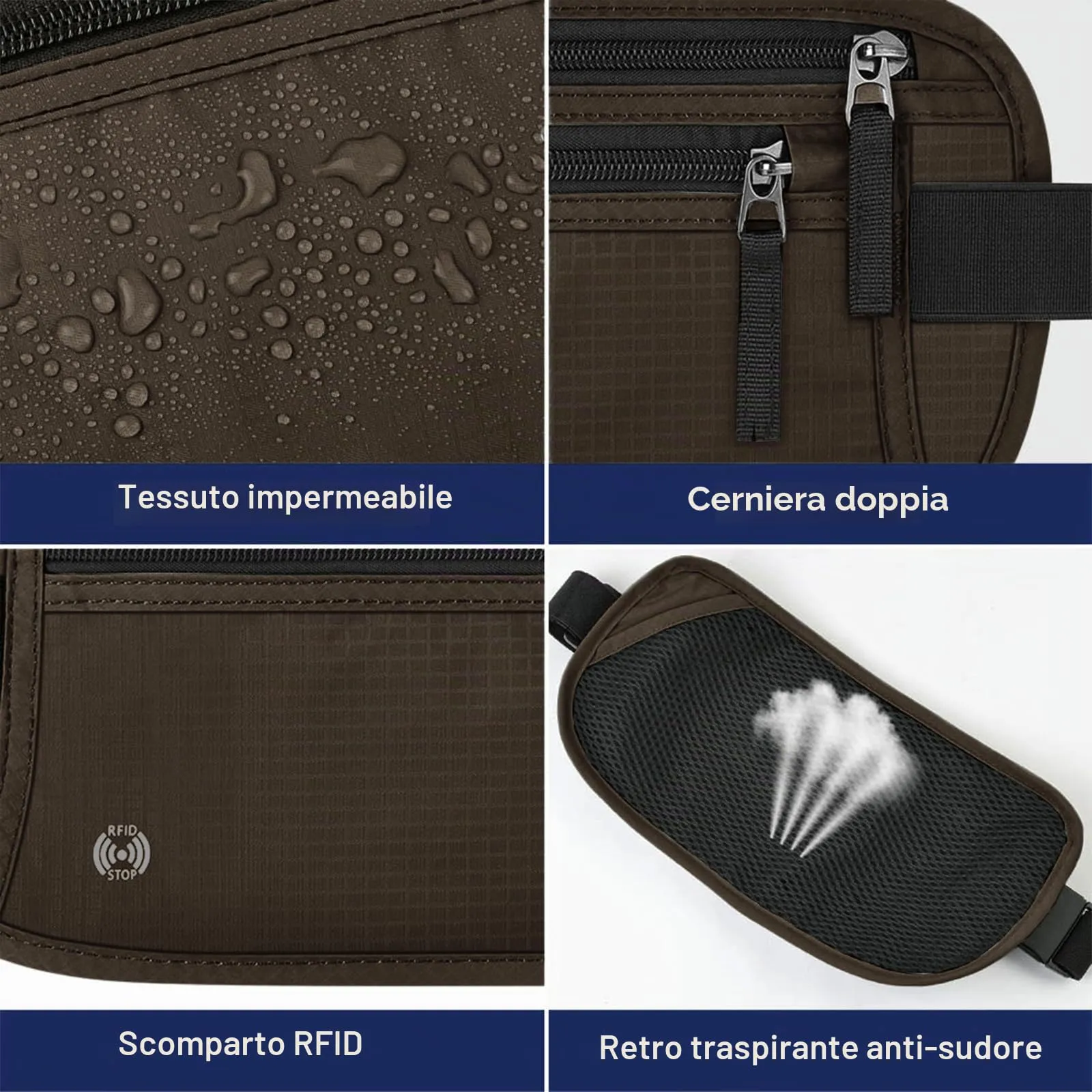 Aucuu Marsupio da Viaggio Antifurto con Blocco RFID, Ultrasottile e Impermeabile per Passaporto e Telefono, Uomo e Donna - immagine 6