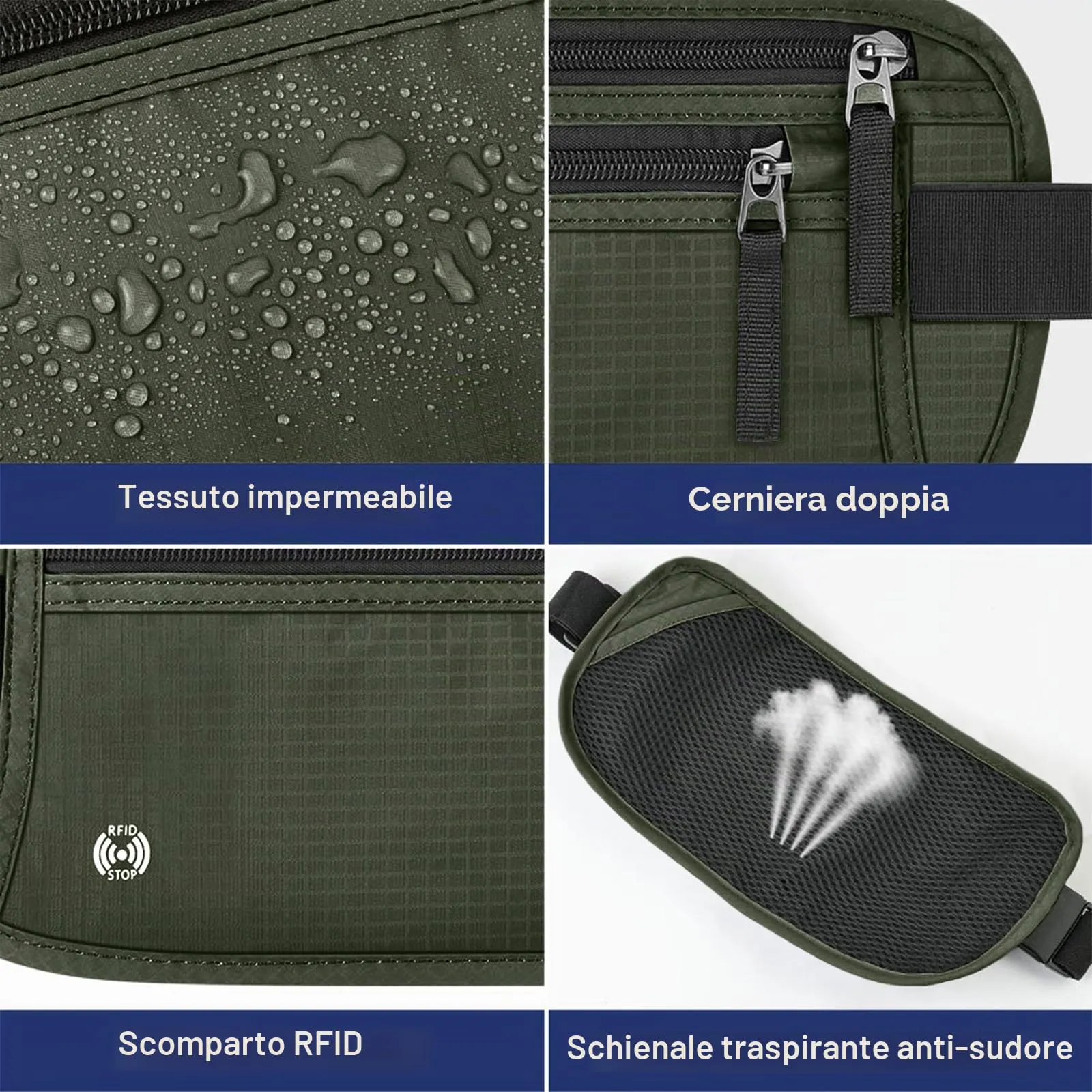 Aucuu Marsupio da Viaggio Antifurto con Blocco RFID per Uomo e Donna - immagine 6