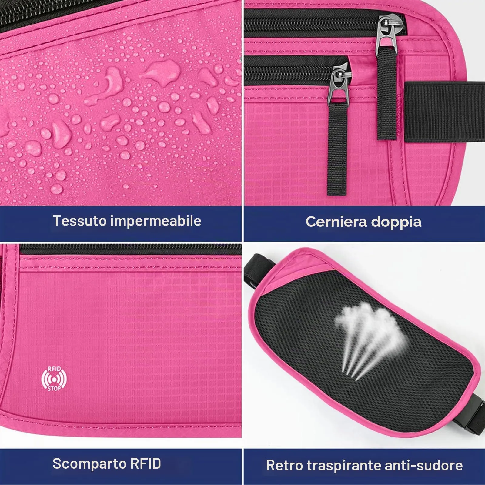 Aucuu Marsupio da Viaggio Antifurto con Blocco RFID, Ultrasottile e Impermeabile per Uomo e Donna - immagine 6