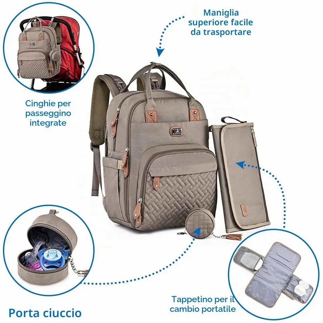 Dikaslon Zaino Fasciatoio per Neonati con Fasciatoio Portatile, Porta Ciuccio e Cinghie per Passeggino, Kaki - immagine 2