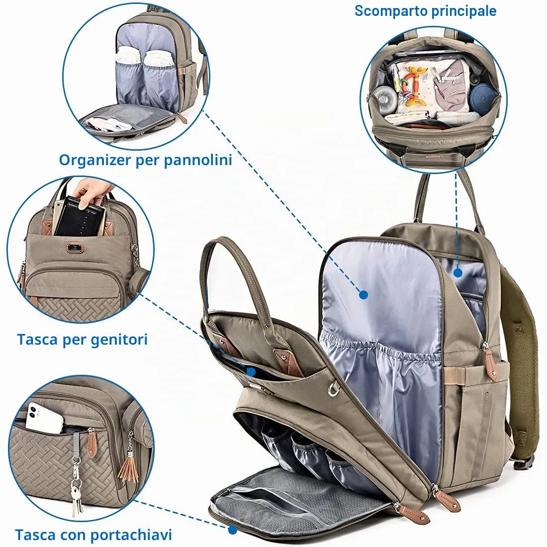 Dikaslon Zaino Fasciatoio per Neonati con Fasciatoio Portatile, Porta Ciuccio e Cinghie per Passeggino, Kaki - immagine 3