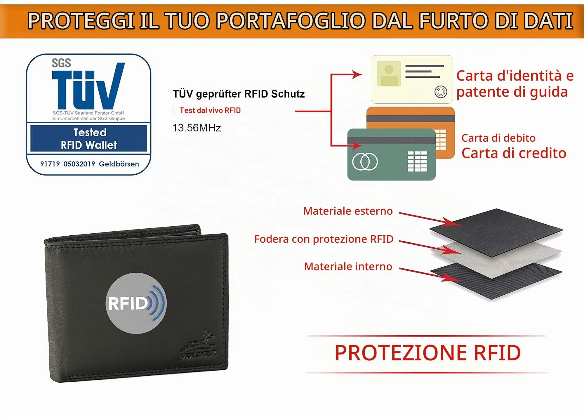 Fa.Volmer Portafoglio in vera pelle Slim Easycomfort con protezione RFID, nero - immagine 7