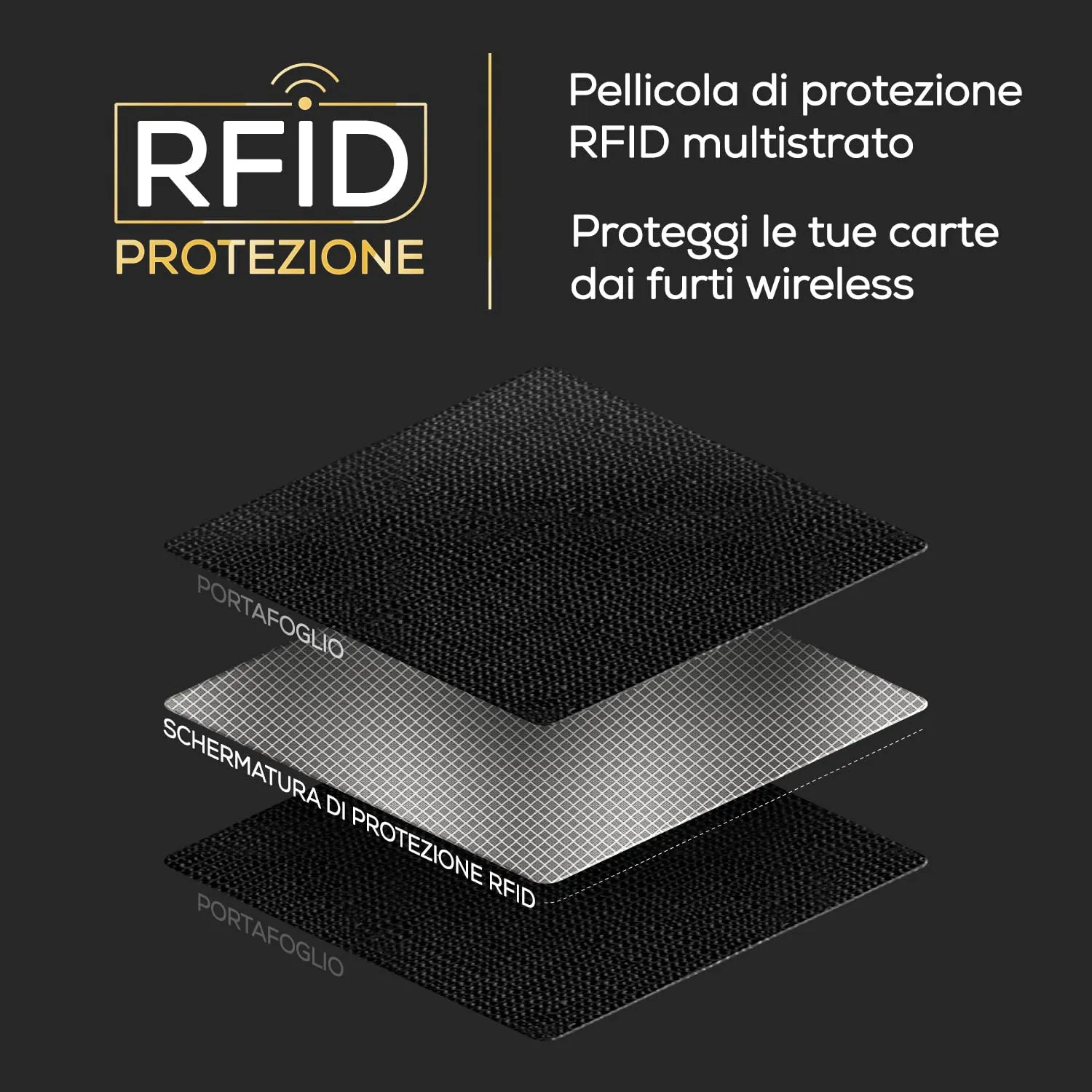 PIRNA Portafoglio Slim RFID Saffiano Nero - immagine 4