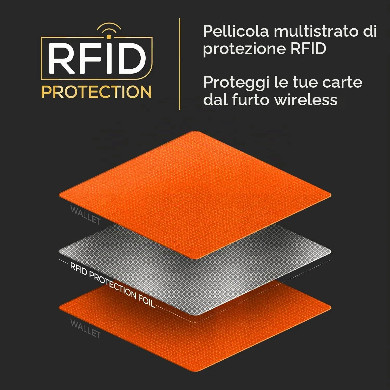 PIRNA Portafoglio Sottile da Uomo RFID Minimalista, Arancione, S - immagine 4