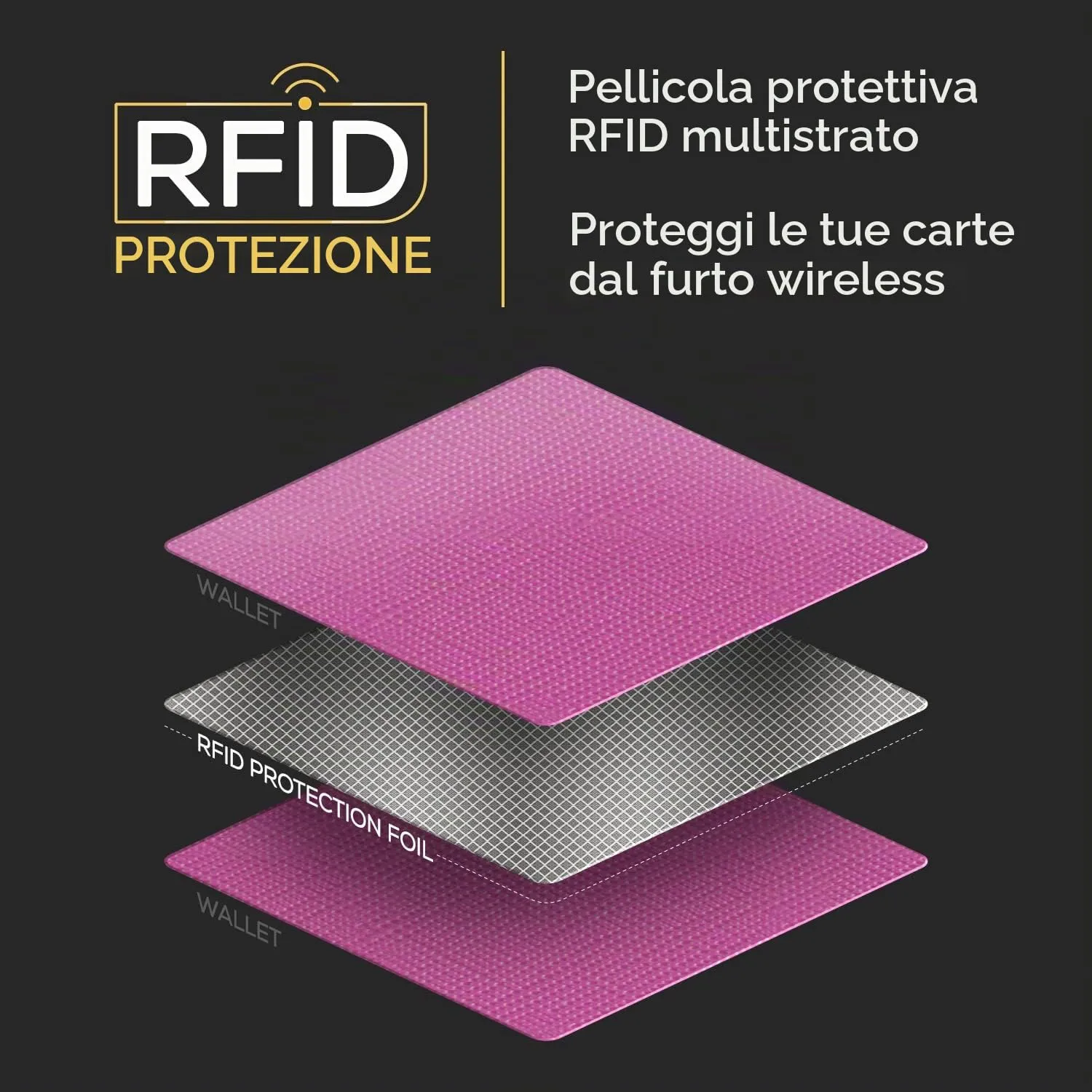 PIRNA Portafoglio Slim RFID Rosa - Porta Carte di Credito e Contanti - immagine 4