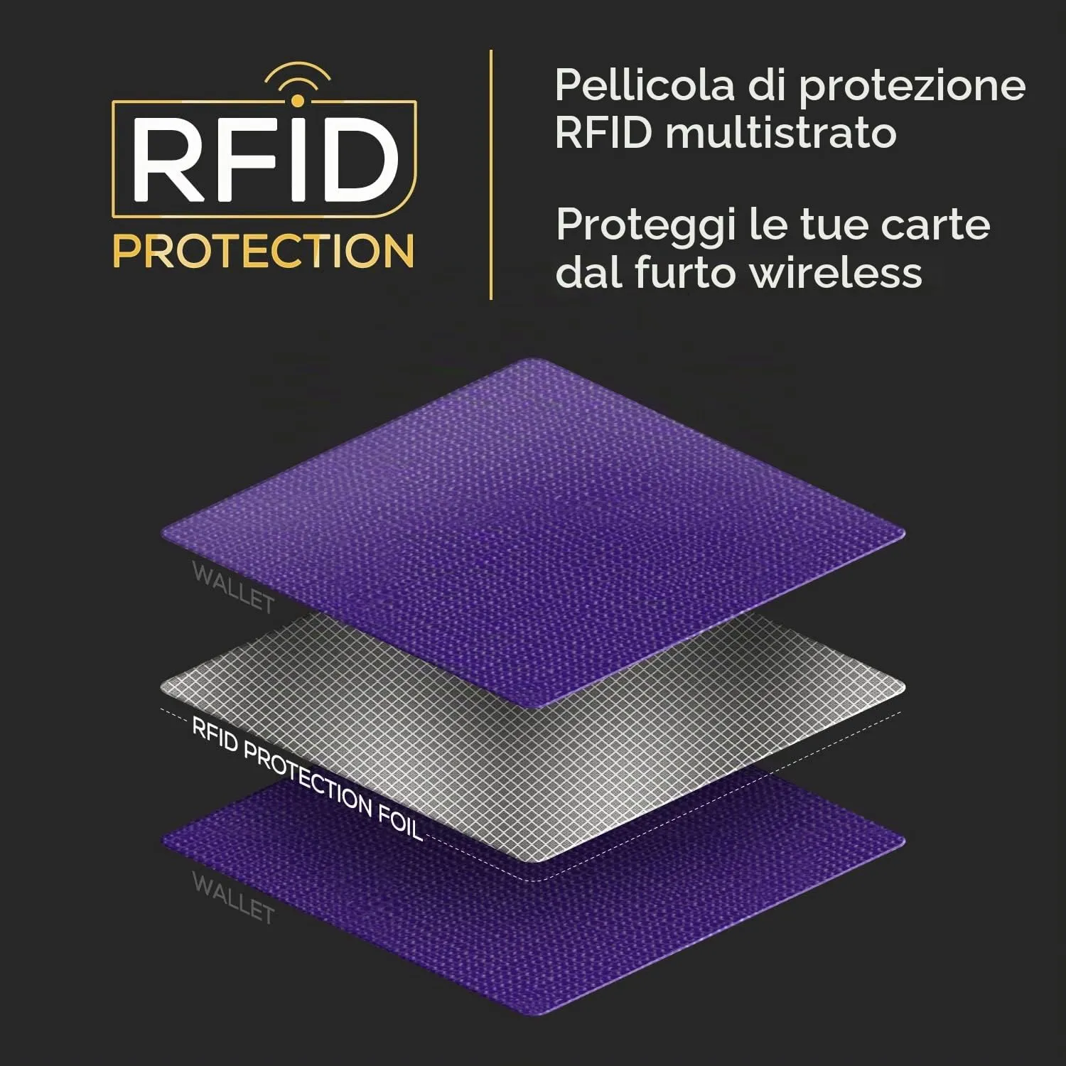 PIRNA Portafoglio Slim RFID Viola Reale - immagine 4