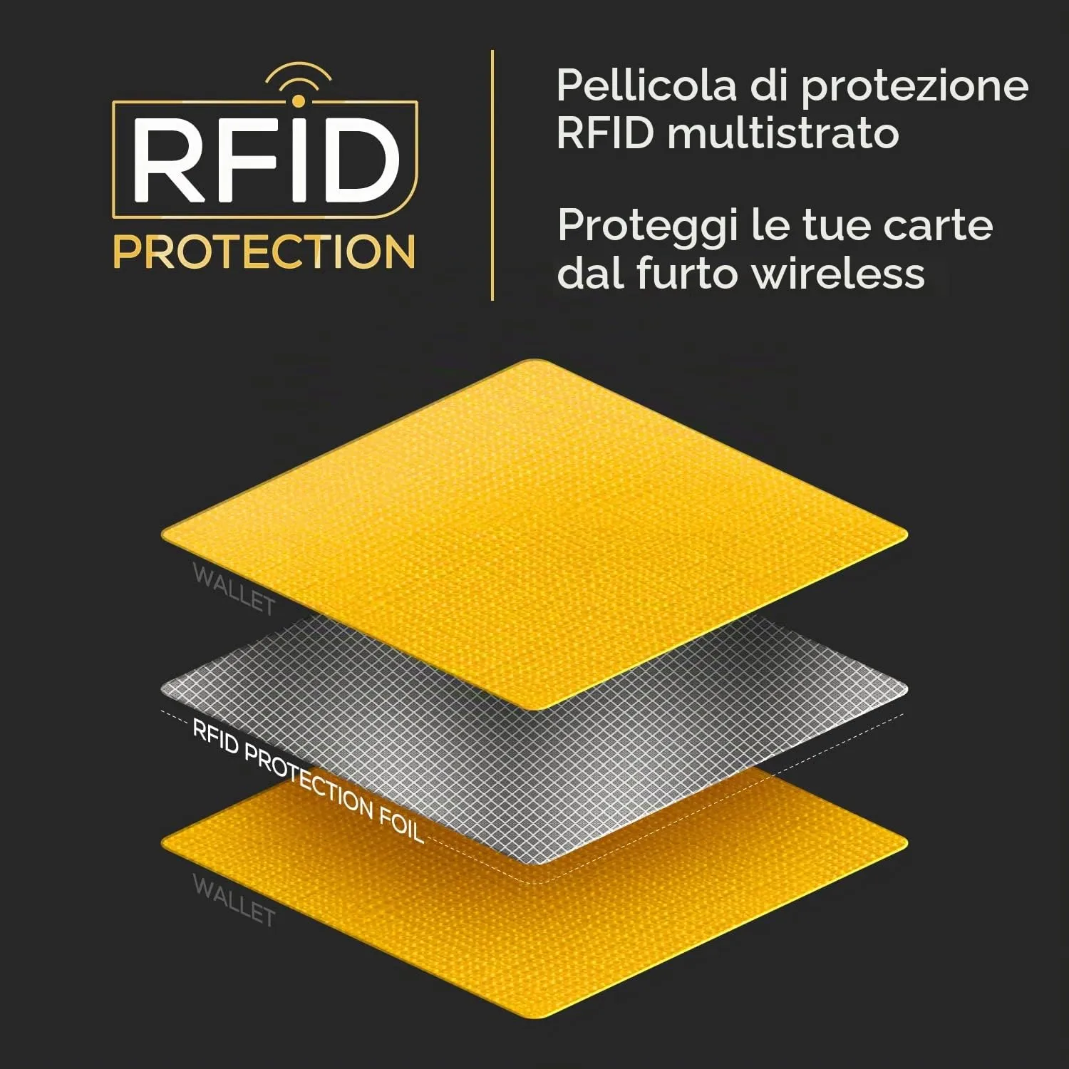 PIRNA Slim Wallet Portafoglio RFID Giallo - immagine 4