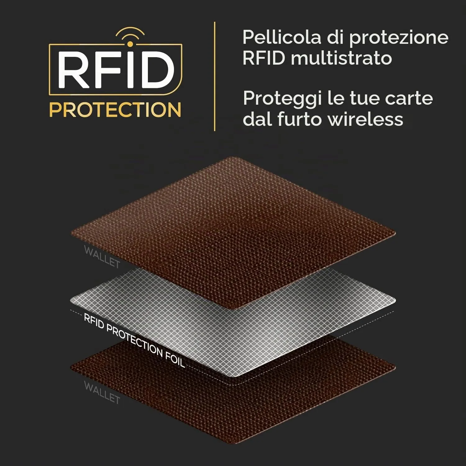 PIRNA Portafoglio Uomo Slim RFID Porta Carte di Credito - Caffè Marrone - immagine 4