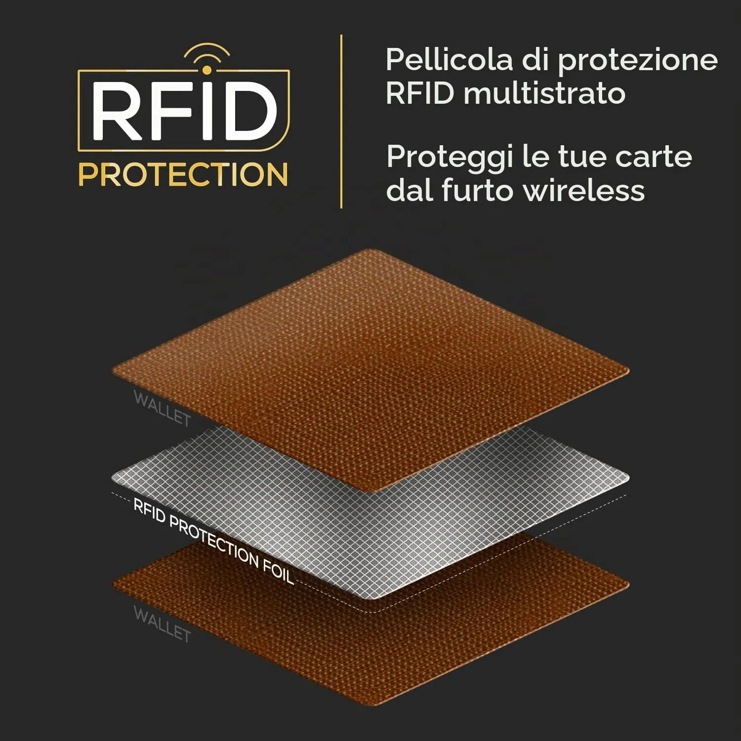 PIRNA Portafoglio Uomo Slim RFID Marrone Caramello - immagine 4