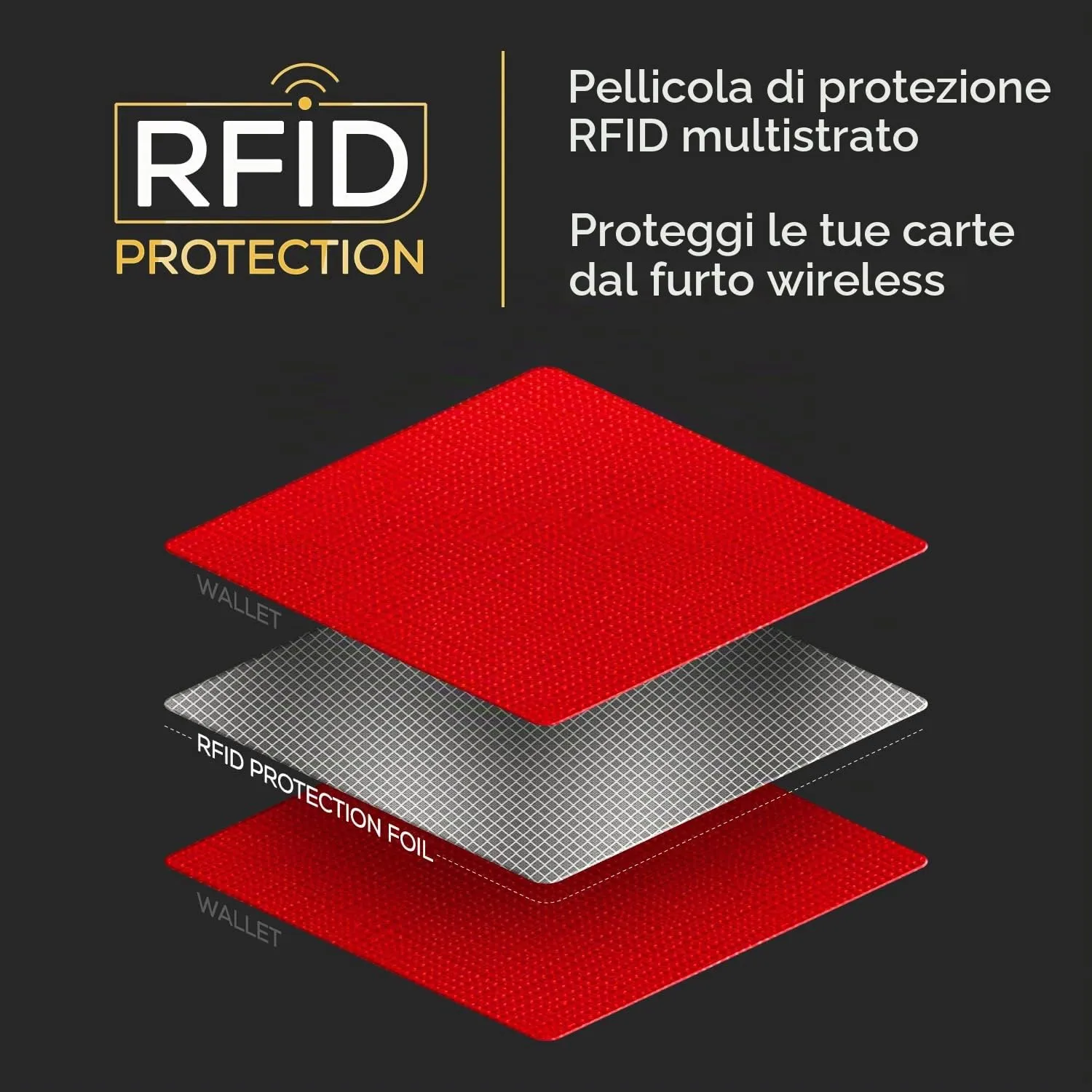PIRNA Portafoglio Slim RFID Rosso - immagine 4