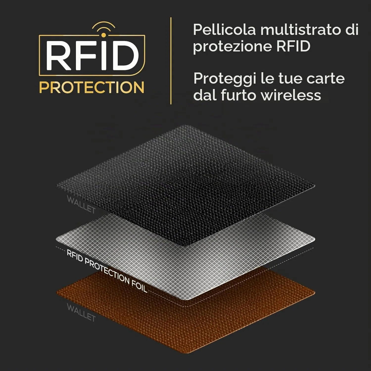 PIRNA Portafoglio Uomo Slim RFID Porta Carte di Credito - Nero/Marrone - immagine 4