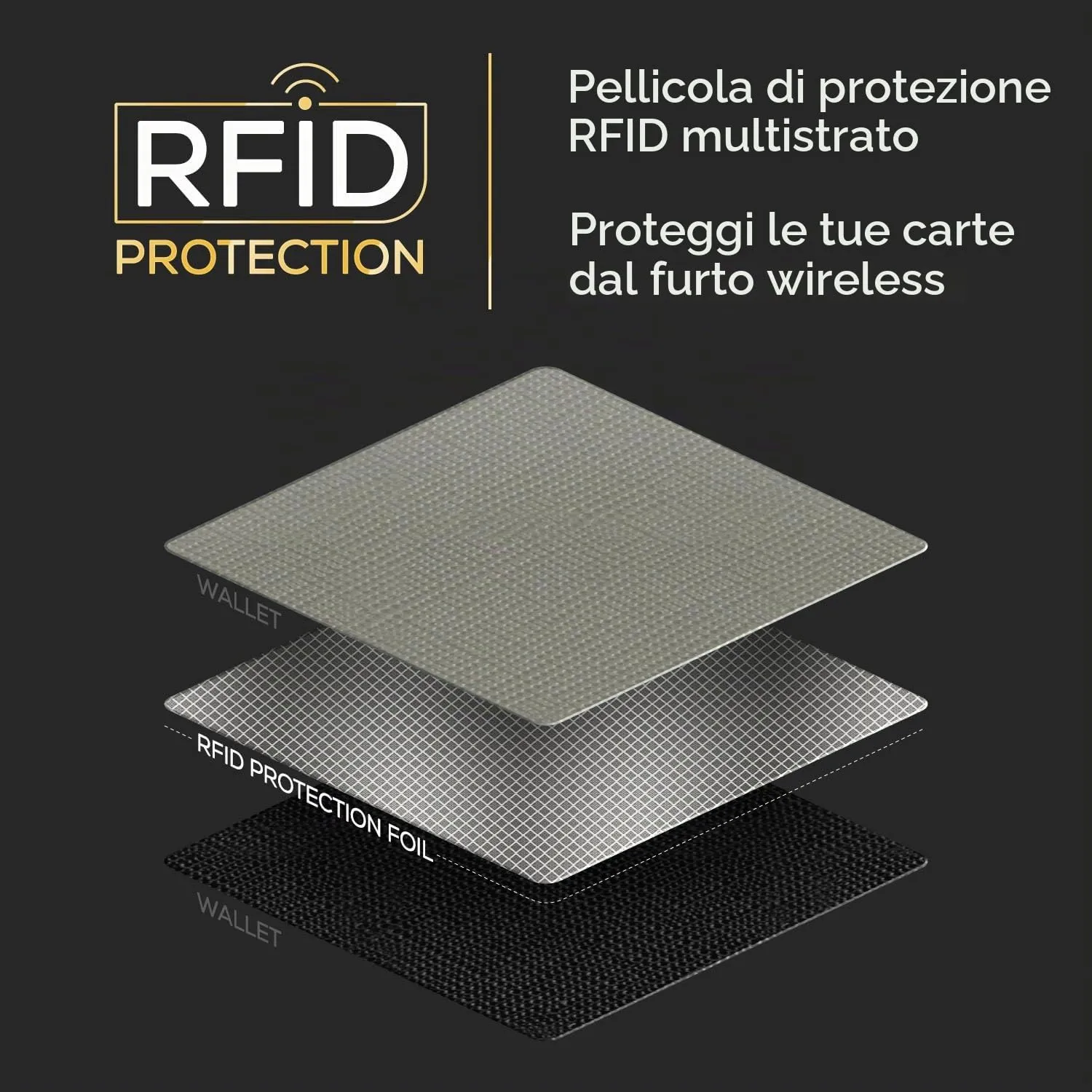 PIRNA Portafoglio Slim RFID Porta Carte di Credito - Nero/Grigio - immagine 4