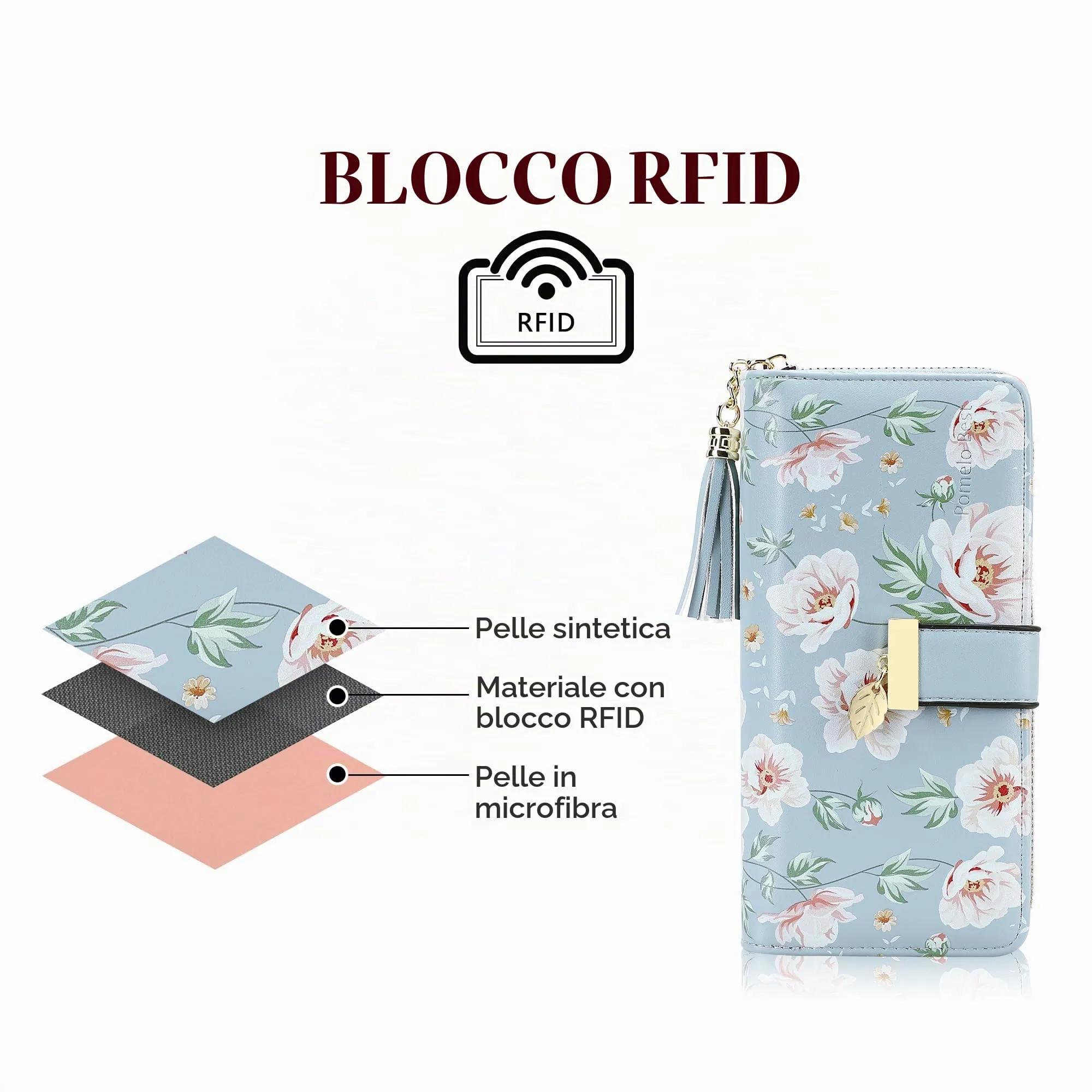 Pomelo Best Portafoglio Donna Lungo con Cerniera, Protezione RFID, Blu Peonia, Floreale - immagine 5