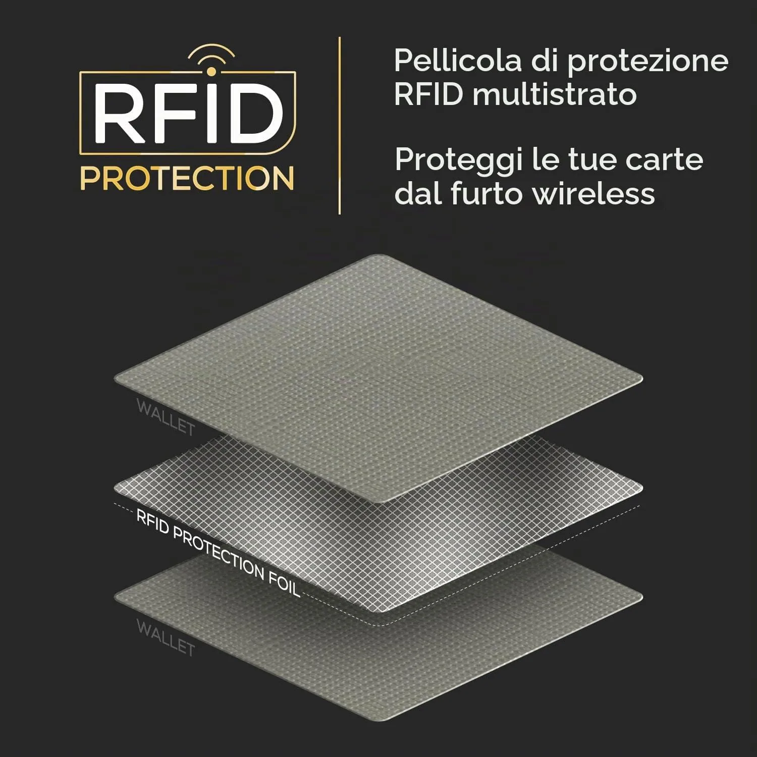 PIRNA Portafoglio Slim RFID Porta Carte di Credito - Grigio Argento - immagine 4