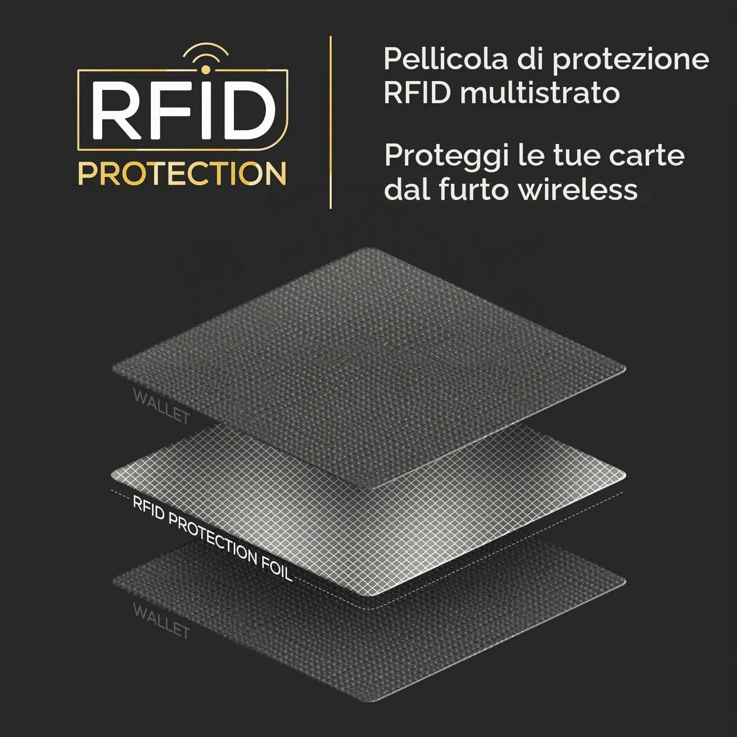 PIRNA Portafoglio Slim RFID Unisex - Porta Carte di Credito - Grigio Canna Di Fucile - immagine 4