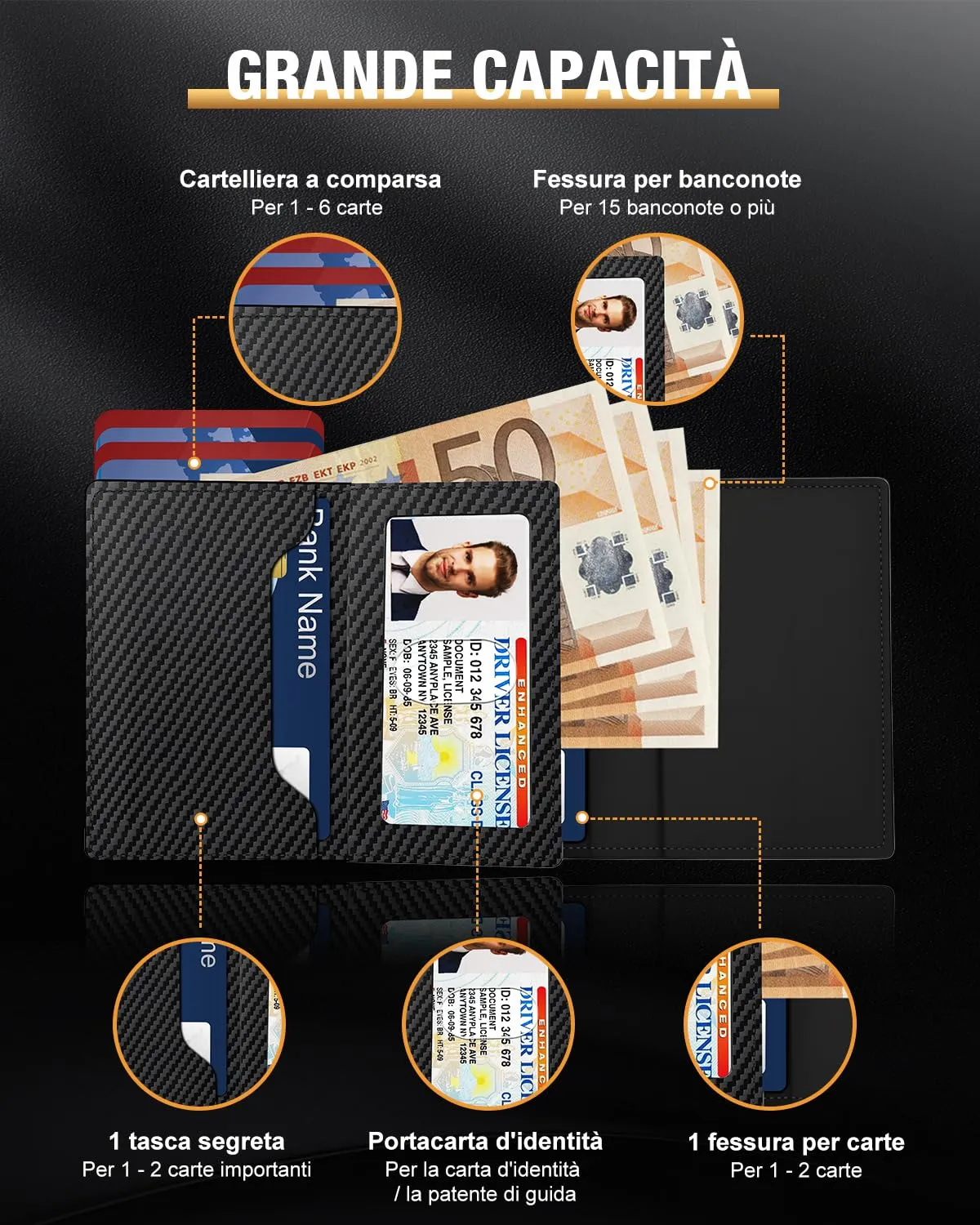 dwnkove Portafoglio Uomo Slim in Pelle Pop-up con Chiusura Magnetica, Finestra ID, RFID, Nero e Arancione - immagine 2