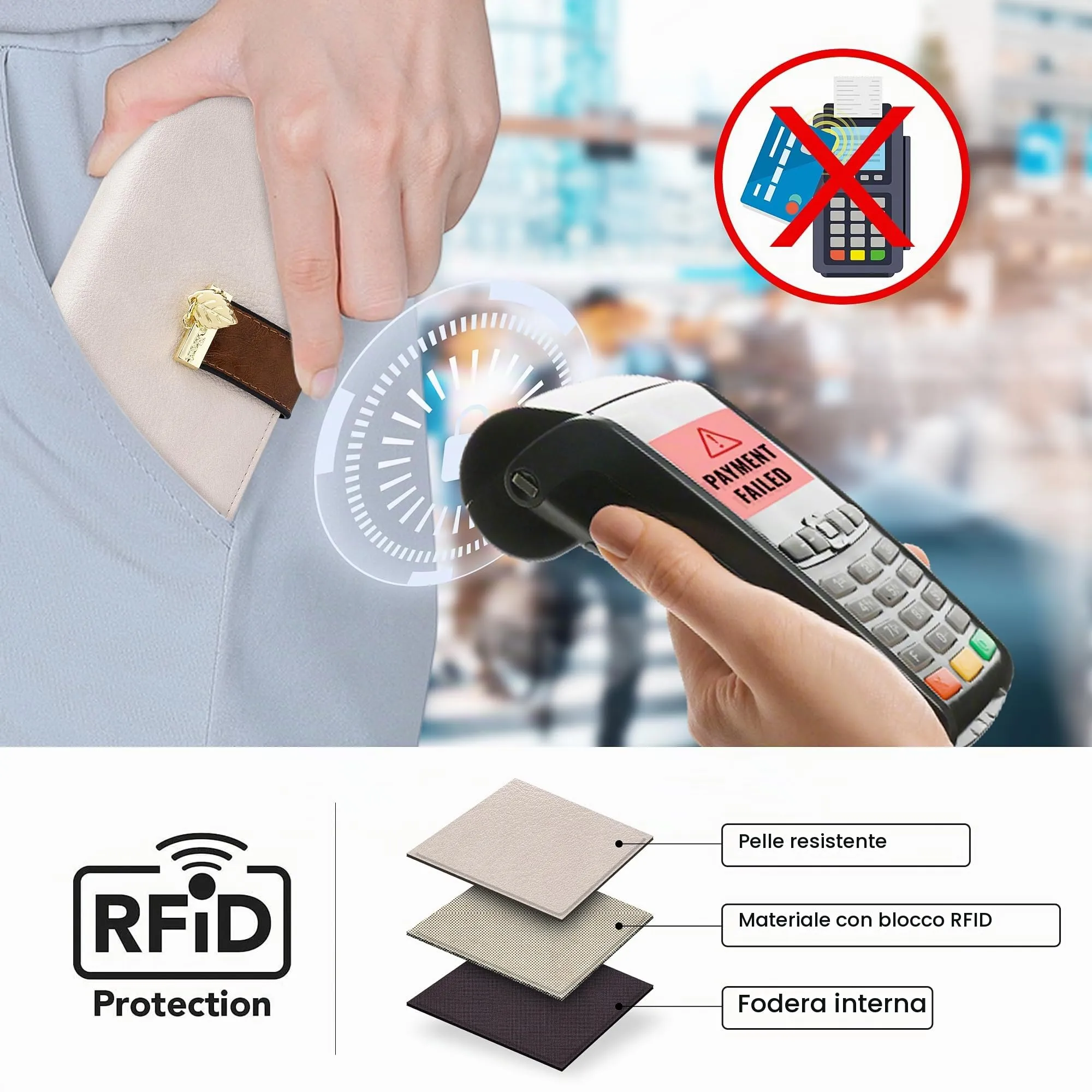 Pomelo Best Portafoglio Donna Lungo con Cerniera e Portamonete, Pelle Sintetica, Protezione RFID - immagine 2