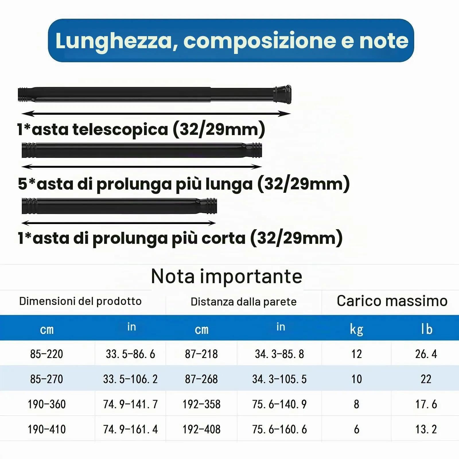 Aiitomg Asta per Tenda da Doccia Telescopica, 85-265 cm, Diametro 32 mm, Bianco - immagine 2