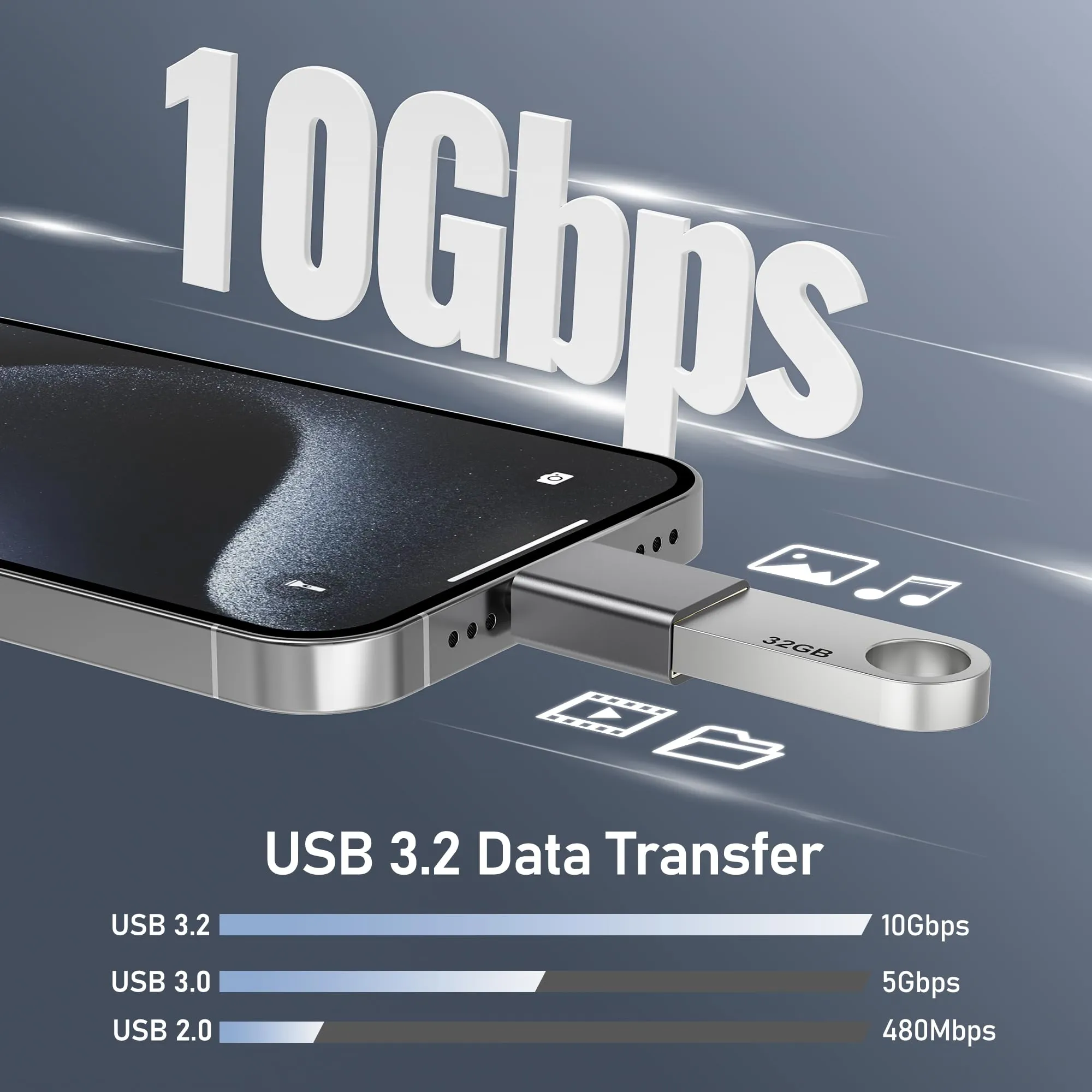 BASESAILOR Adattatore USB-C a USB 3.2 OTG, 3 Pezzi - immagine 4