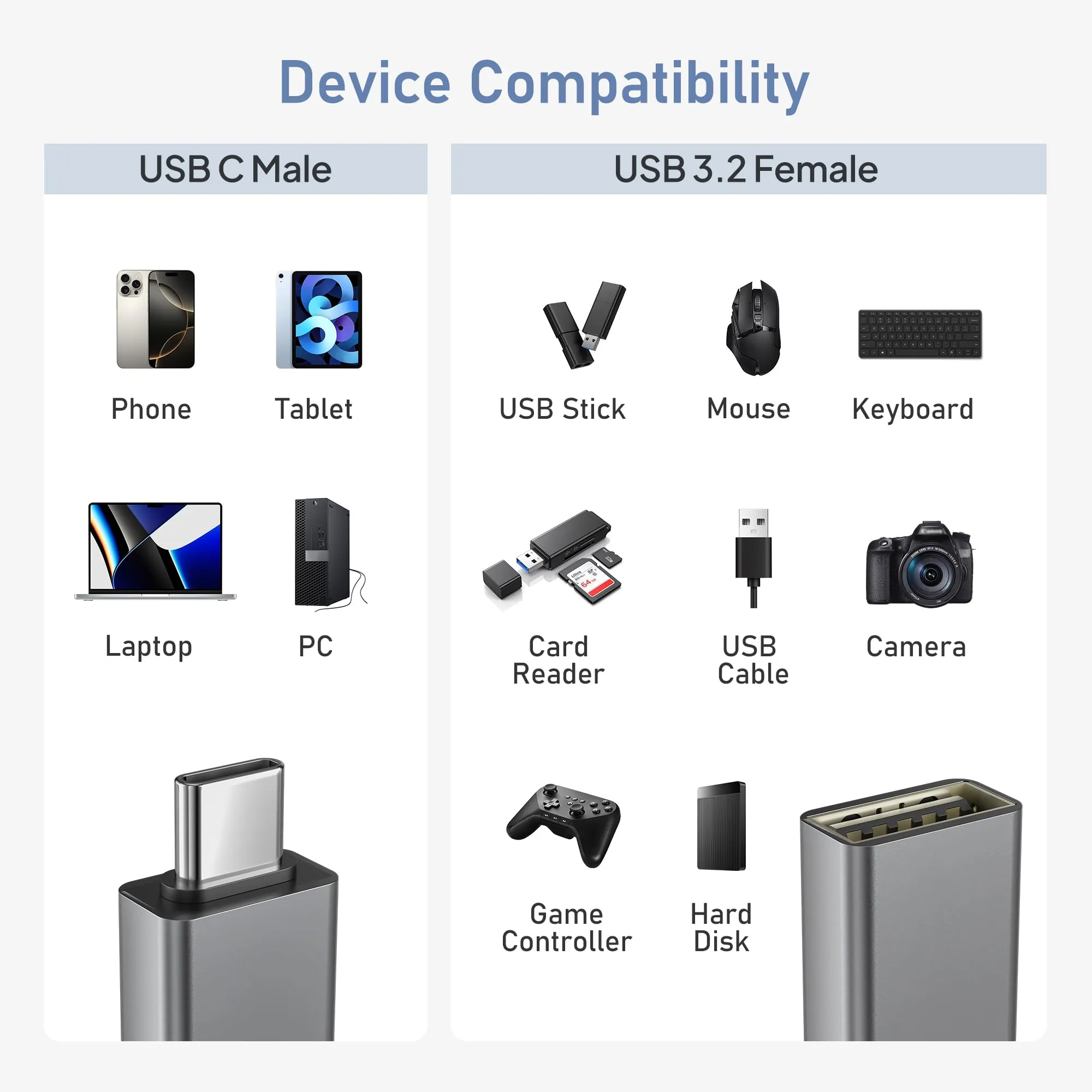 BASESAILOR Adattatore USB-C a USB 3.2 OTG, 3 Pezzi - immagine 7