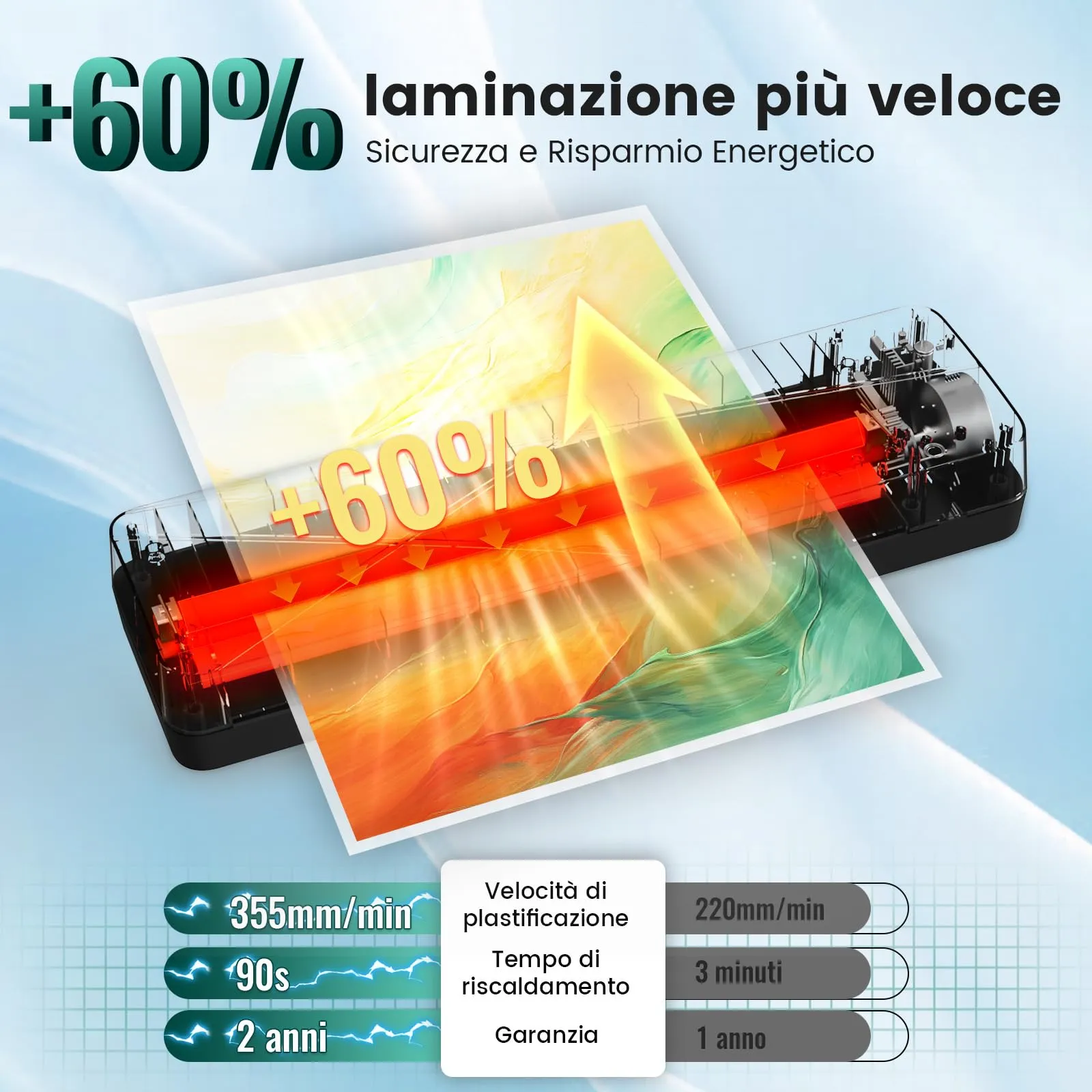 MAXDONE Plastificatrice A3 5-in-1 Laminatrice a Caldo e a Freddo - immagine 4