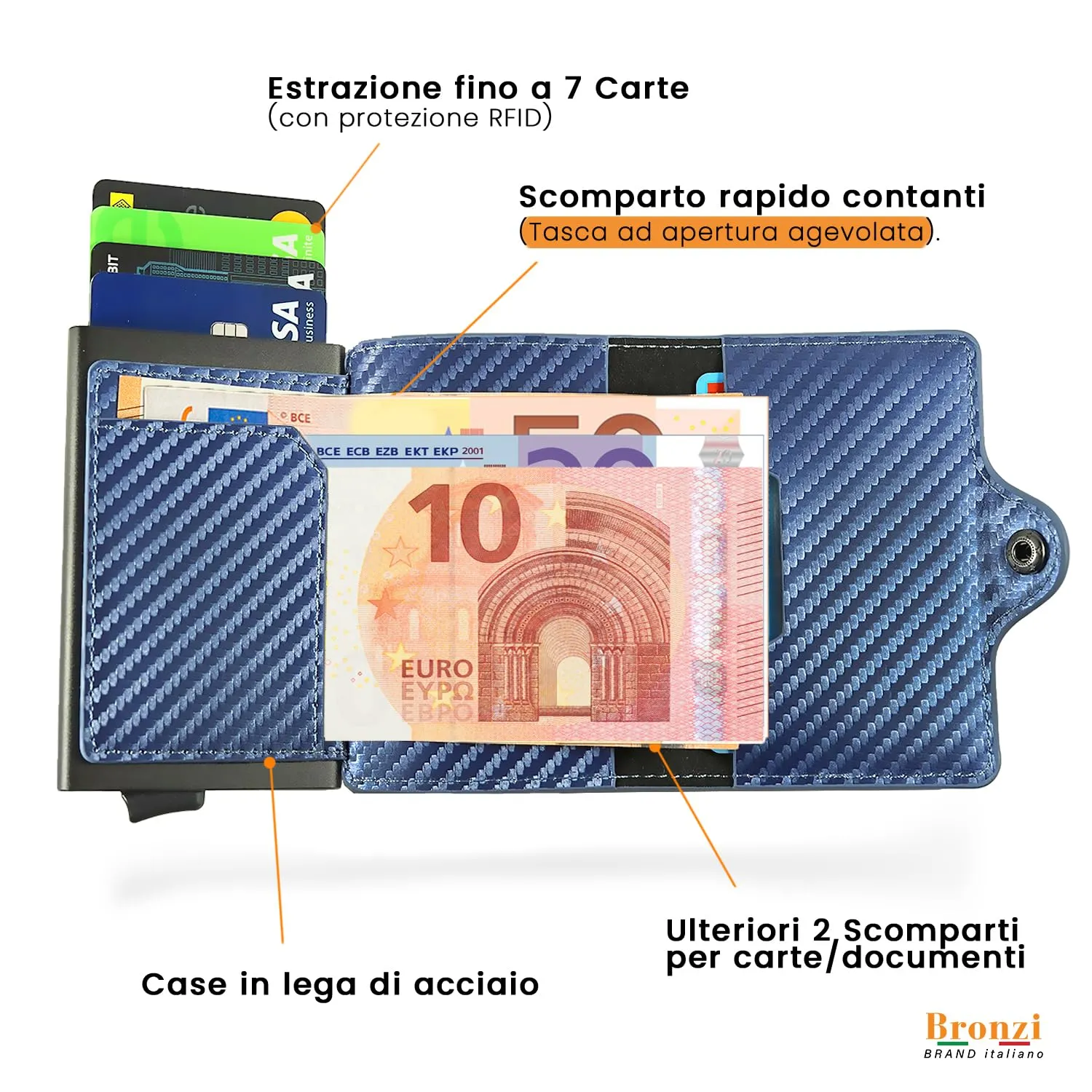Bronzi Portafoglio Slim Porta Carte Credito RFID Carbon Blu - immagine 3