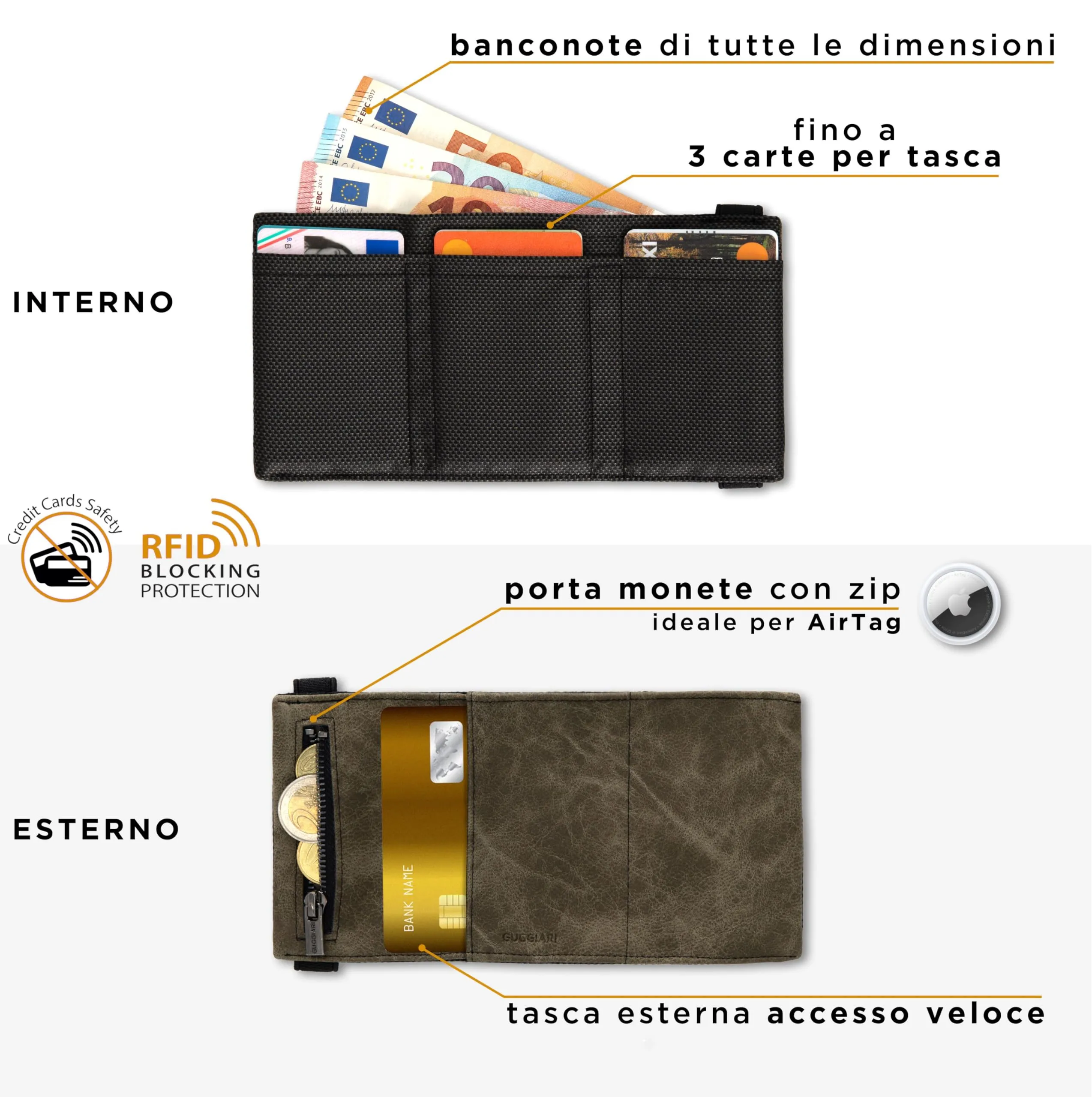 GUGGIARI Portafoglio Uomo in Pelle con Tasca Portamonete e RFID - immagine 2