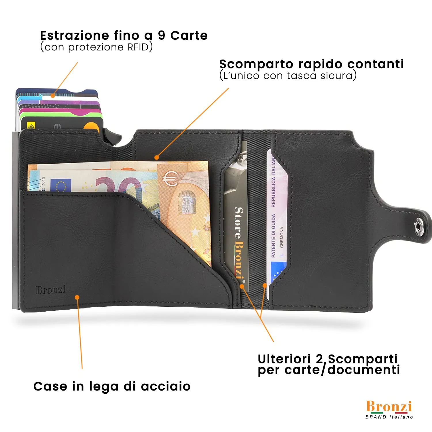 Bronzi Revelation Portafoglio Uomo Slim Mini RFID con Portamonete e Portacarte - immagine 3