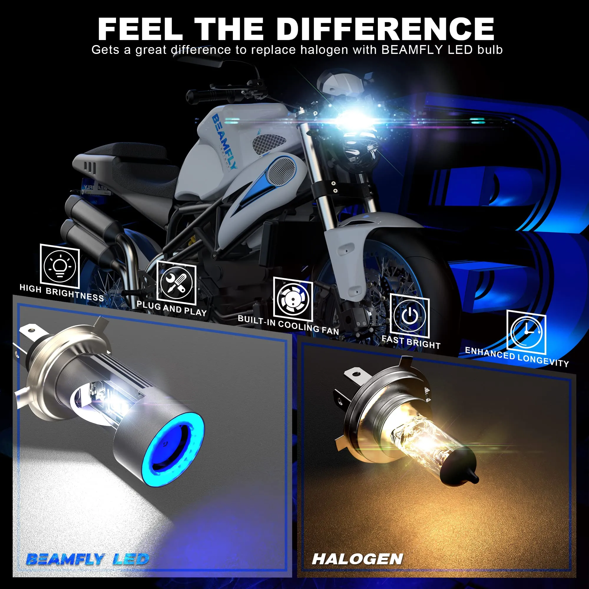 BEAMFLY H4 HB2 9003 LED Lampadina Moto Scooter con Anello Aureola Occhi d'angelo, 6500LM 6000K Bianco - immagine 4