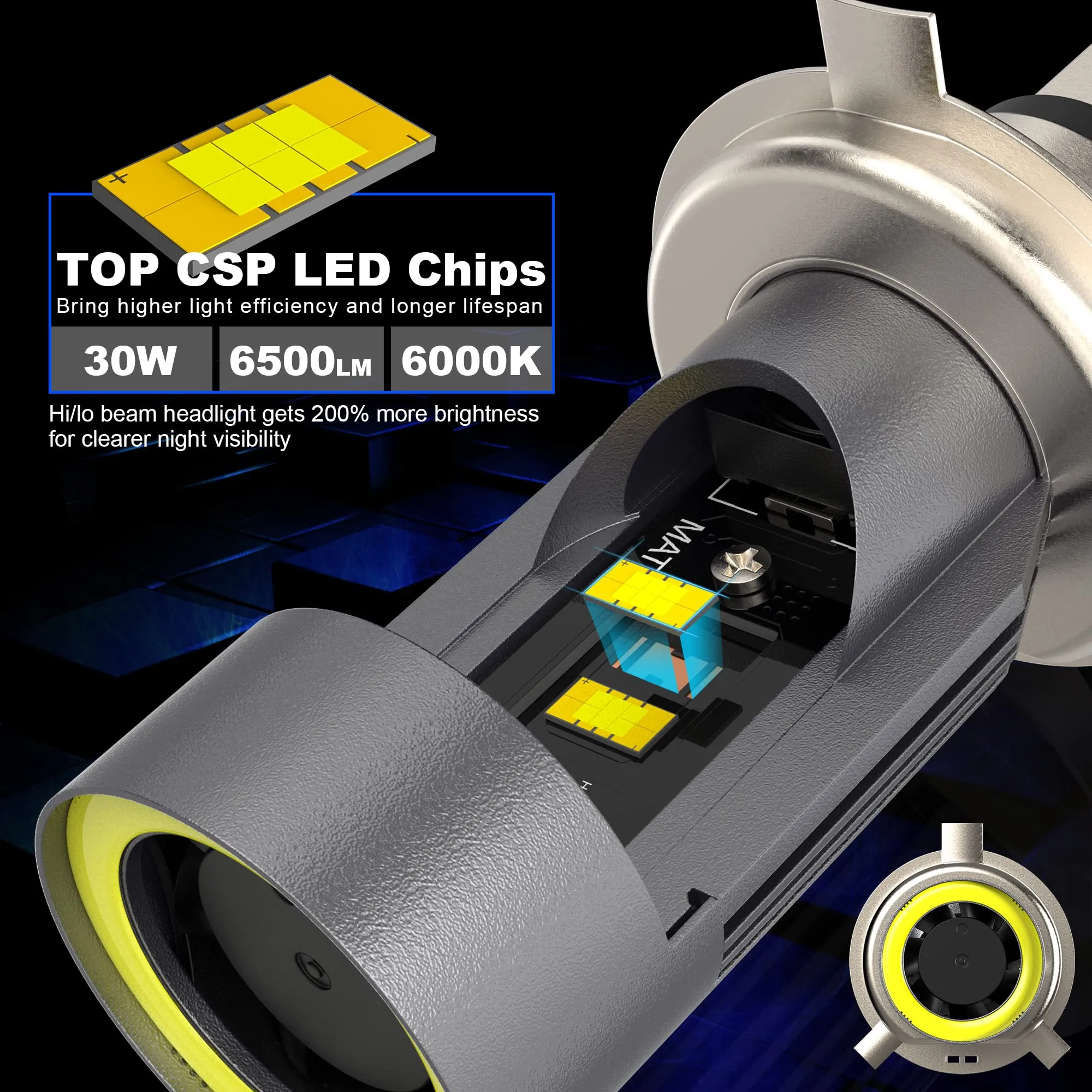 BEAMFLY H4 HB2 9003 LED Lampadina Moto Scooter con Anello Aureola Occhi d'angelo, 6500LM 6000K Bianco - immagine 6