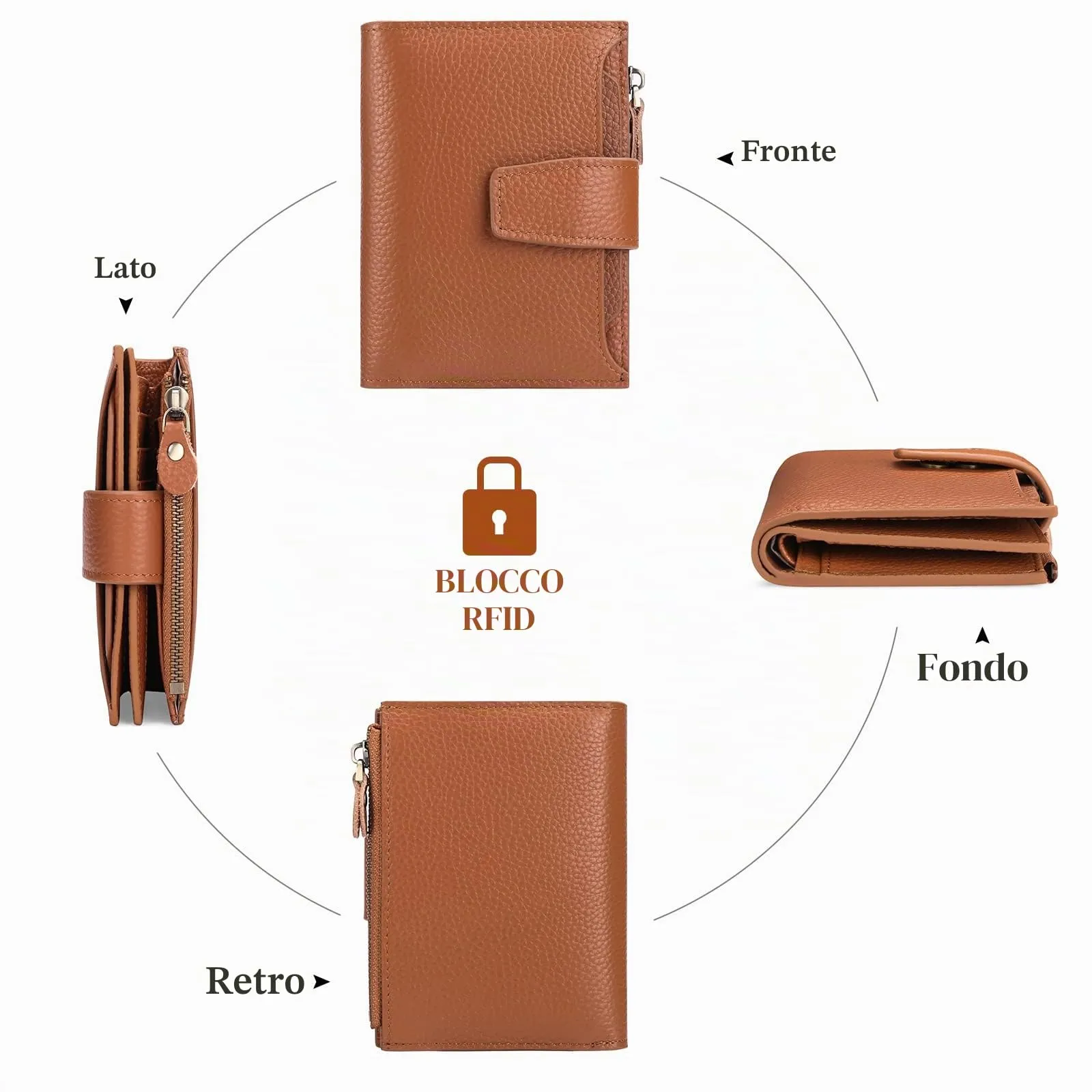SENDEFN Portafoglio Donna in Pelle Vera con Cerniera e 14 Slot per Carte, RFID Blocking - immagine 7
