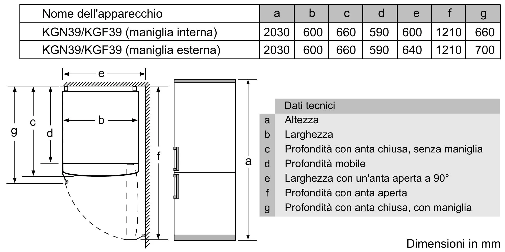 Bosch Serie 4 KGN39VWEQ Frigorifero Total No Frost 203x60cm Bianco - immagine 9