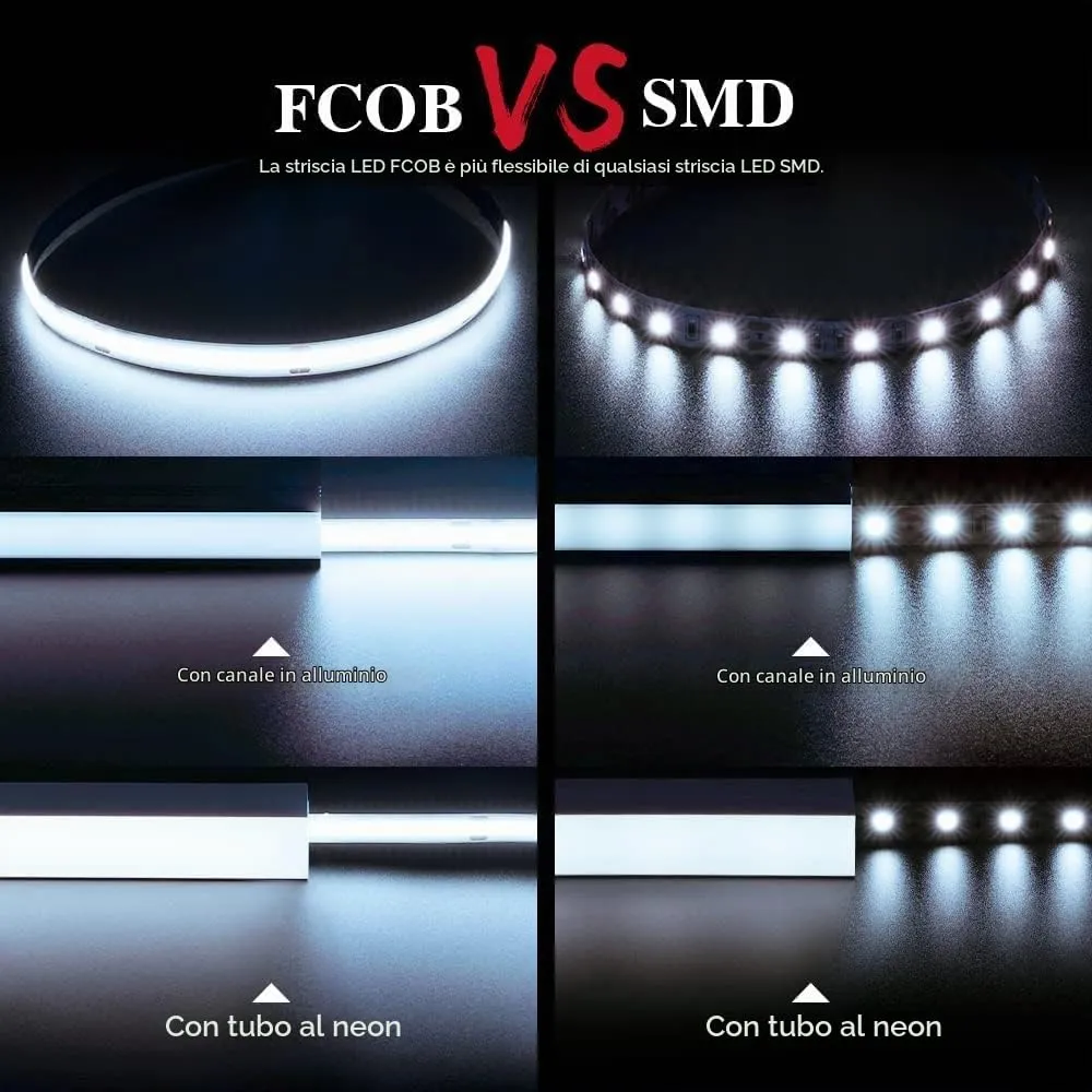 BTF-LIGHTING FCOB LED Strip 24V Warm White 3000K 5m 480LEDs/m - immagine 2