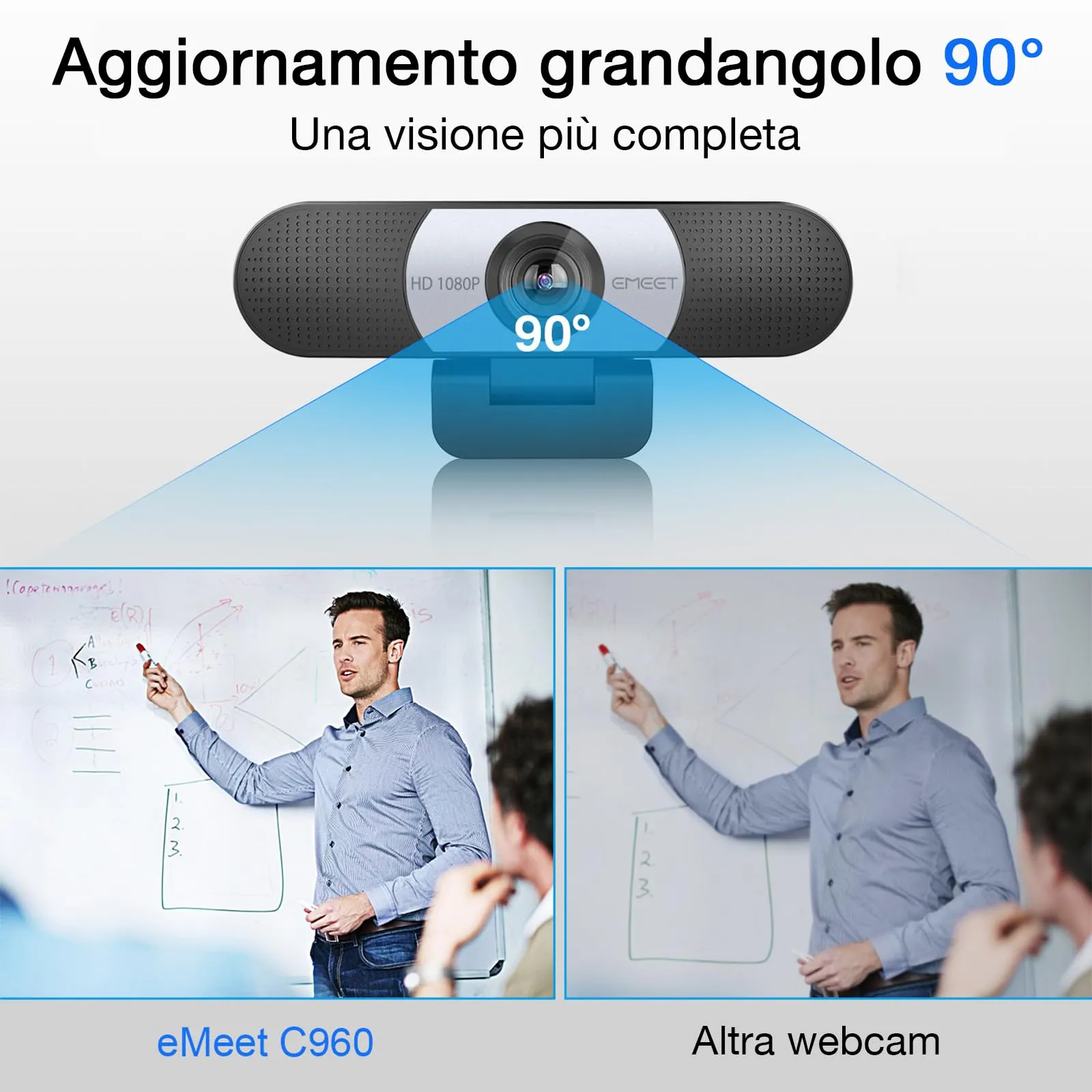 EMEET C960 Full HD 1080P Webcam with Privacy Cover and Dual Microphone - immagine 3