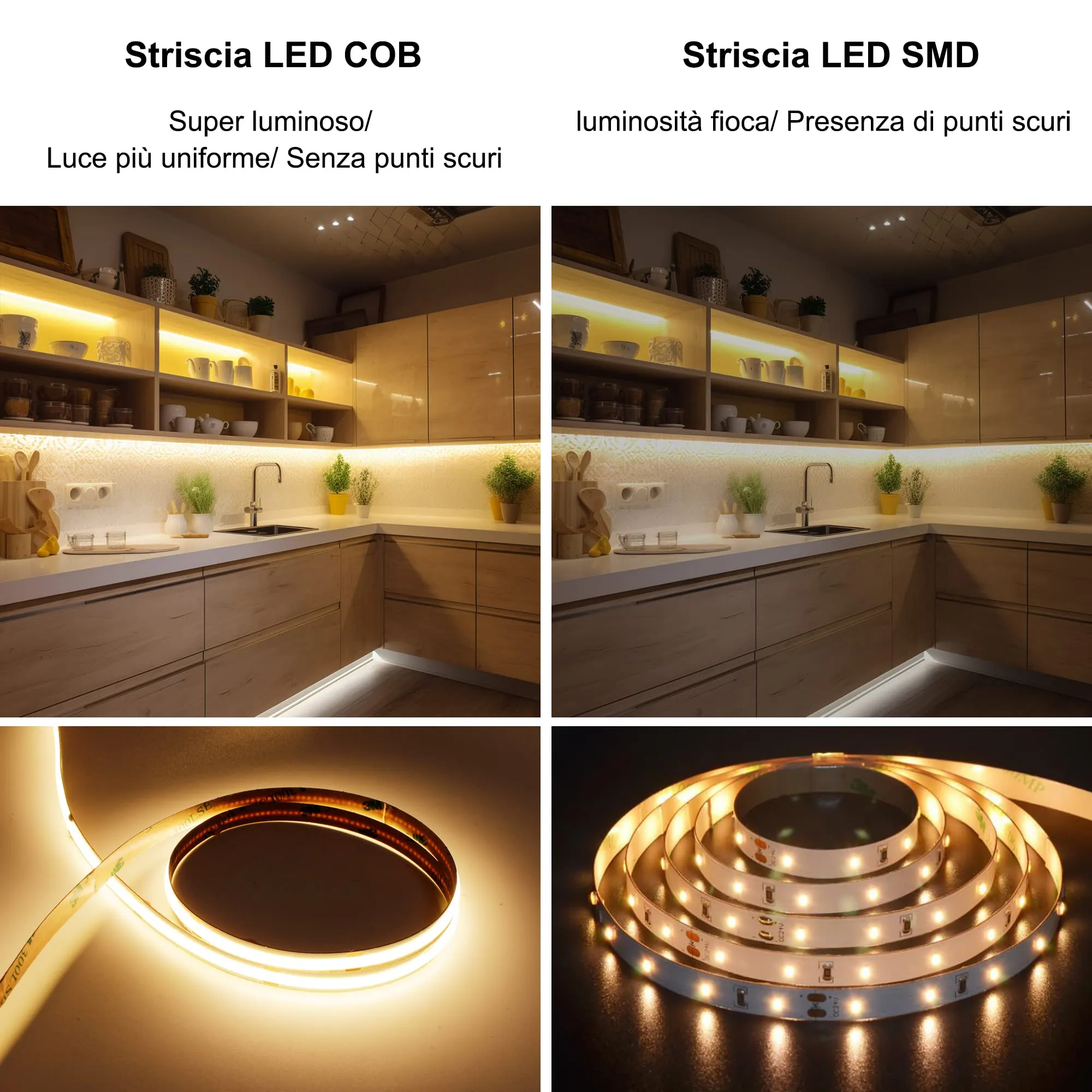 AXMOTUT Striscia LED COB 5m 24V Bianco Caldo 2700K, 320LEDs/m, CRI90+, con Alimentatore e Telecomando RF - immagine 2