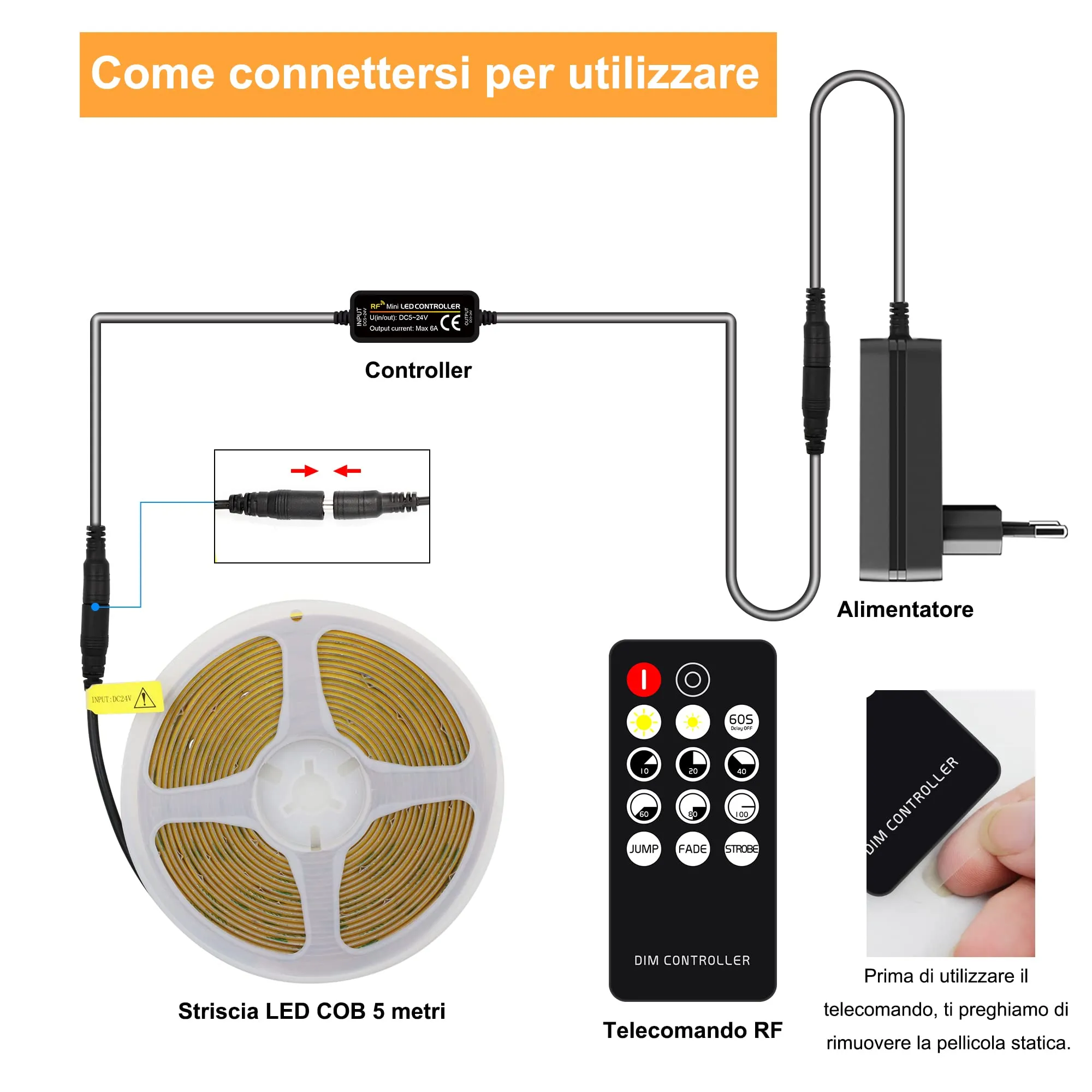 AXMOTUT Striscia LED COB 5m 24V Bianco Caldo 2700K, 320LEDs/m, CRI90+, con Alimentatore e Telecomando RF - immagine 4
