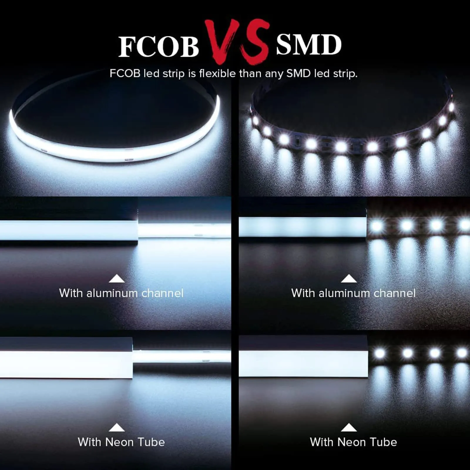 BTF-LIGHTING FCOB COB LED Strip 24V Warm White 3000K 5M 336LEDs/m 8mm - immagine 2