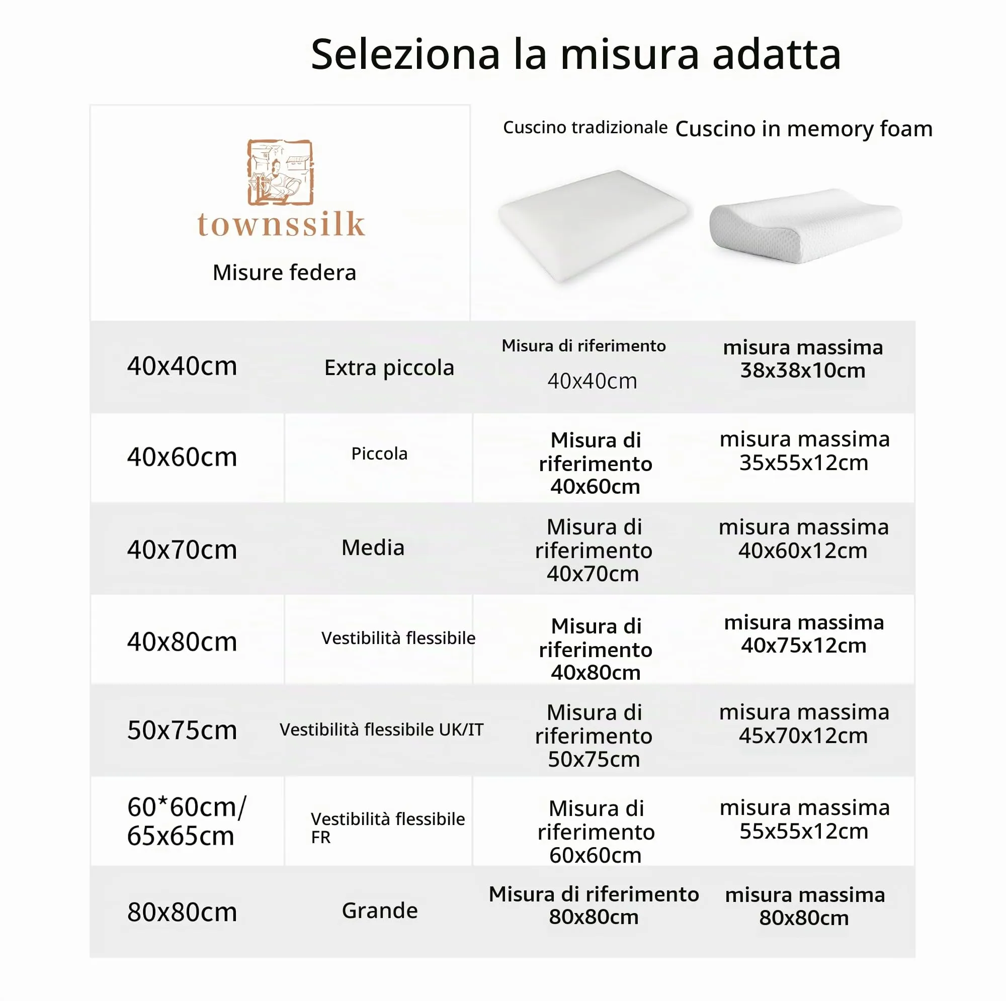 townssilk Federa in Seta di Gelso 19 Momme, Doppia Faccia, 50x70cm, Oro Champagne - immagine 6