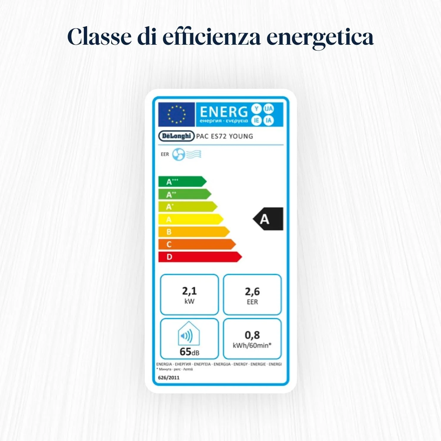 De'Longhi Pinguino Compact ES72 YOUNG Condizionatore Portatile 8.300 BTU/h, 2.1 kW, Bianco - immagine 8