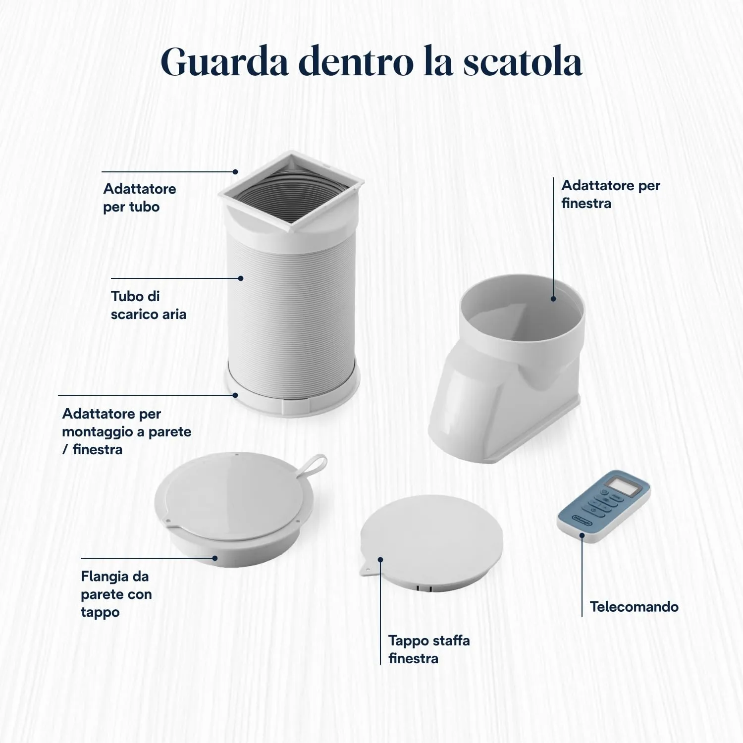 De'Longhi Pinguino Compact ES72 YOUNG Condizionatore Portatile 8.300 BTU/h, 2.1 kW, Bianco - immagine 9