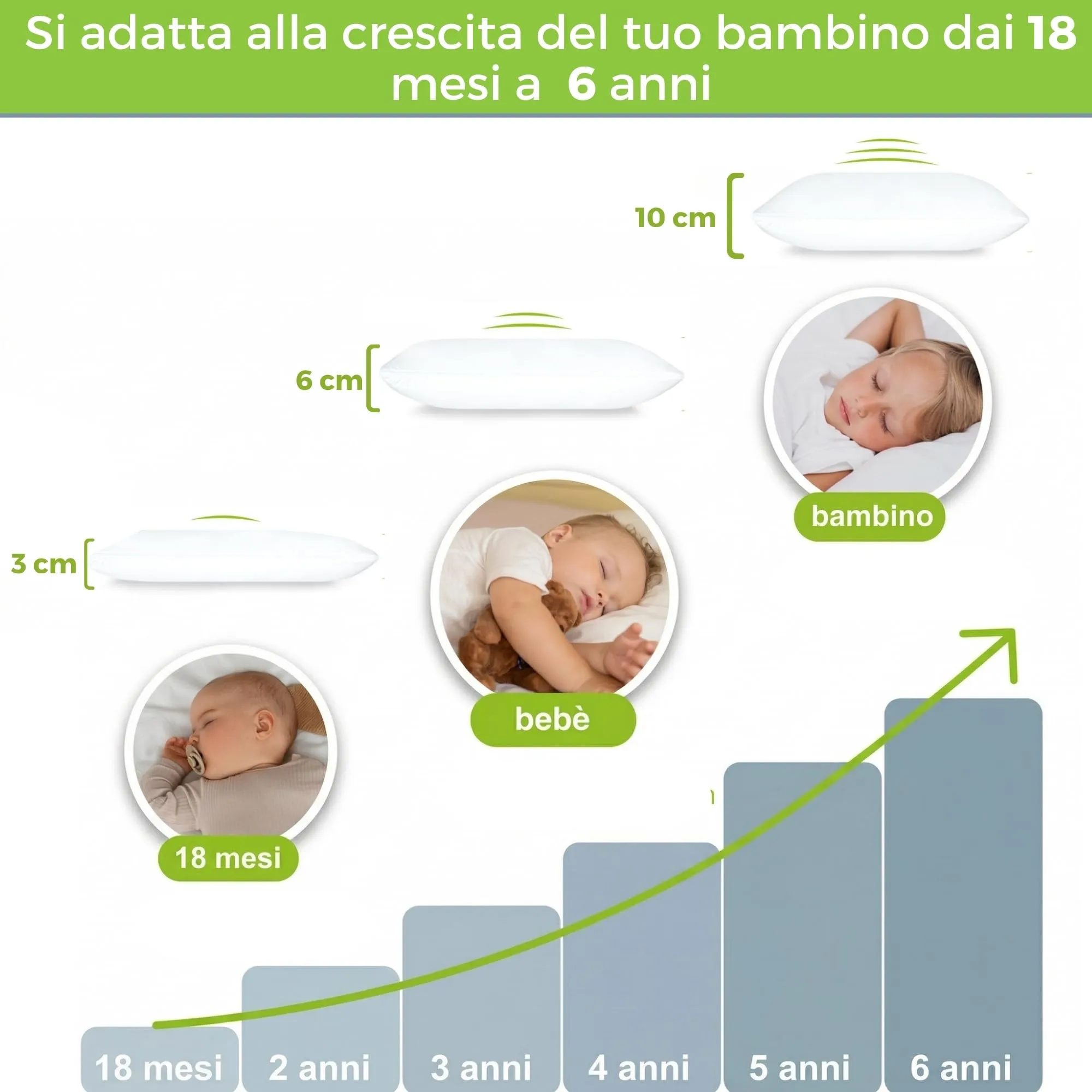 Dilamababy Cuscino Lettino Bambino 40x60 Altezza Regolabile - immagine 3