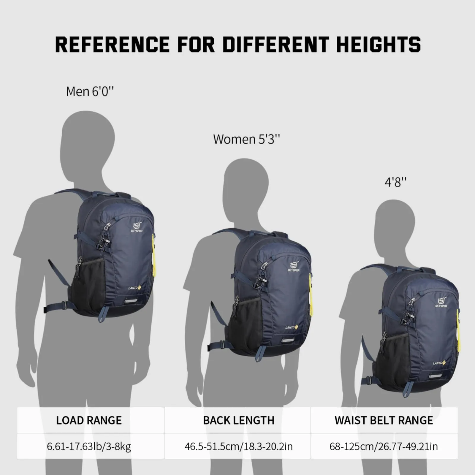 SKYSPER Zaino da Hiking 20L Scozzese Blu Navy - immagine 7