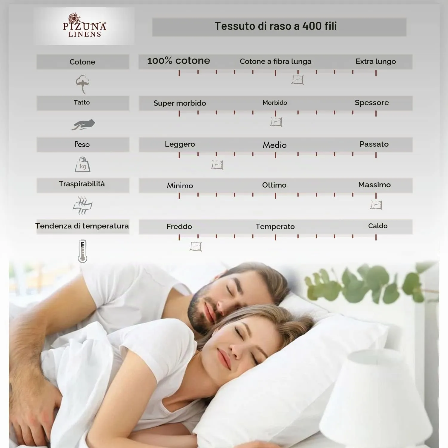 Pizuna Linens Set Lenzuola Letto Singolo in Cotone 400 Fili Sateen, 90x200cm, Blu - immagine 4