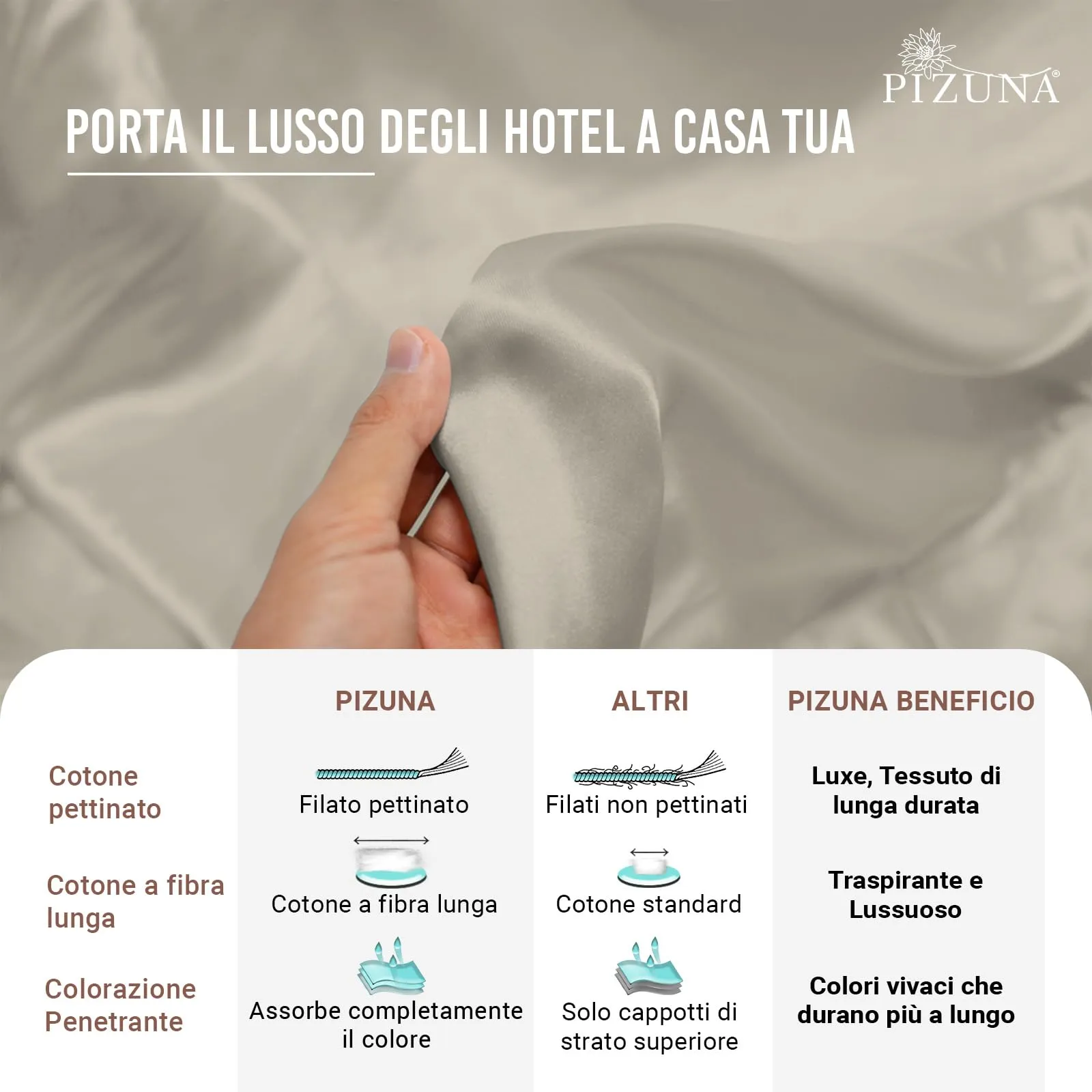 Pizuna Linens Set Copripiumino in Cotone 400 Fili, 240x200 cm, Taupe, 3 Pezzi - immagine 5