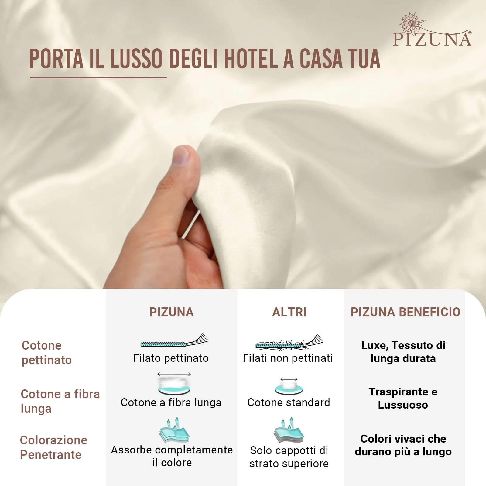 Pizuna Linens Set Copripiumino Singolo in Cotone 400 Fili, 150x200 cm, Avorio, 2 Pezzi - immagine 5