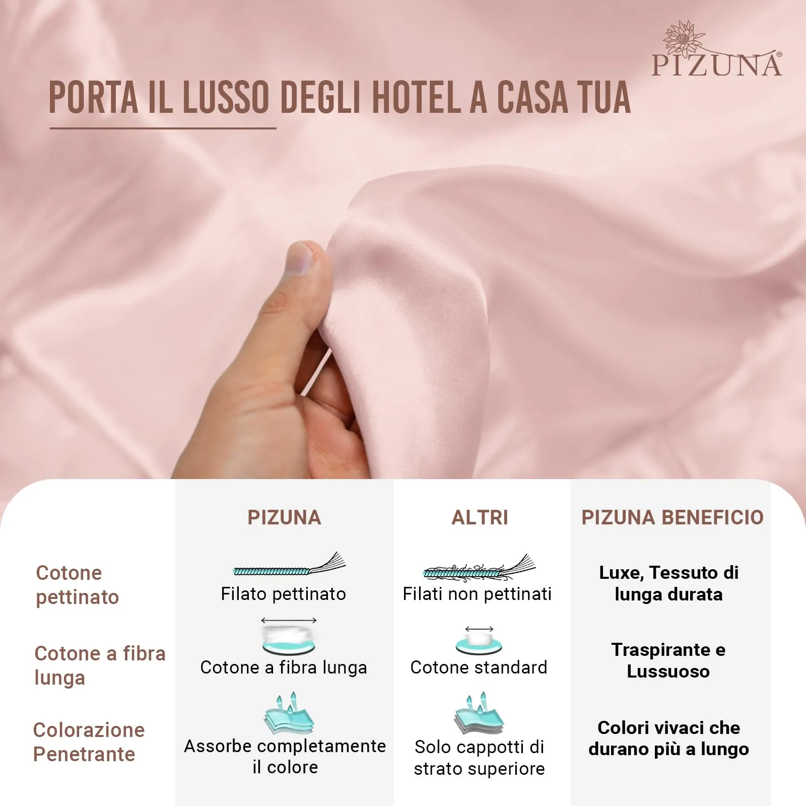 Pizuna Linens Set Copripiumino Singolo in Cotone 400 Fili, 150x200 cm, Rosa, 2 Pezzi - immagine 5