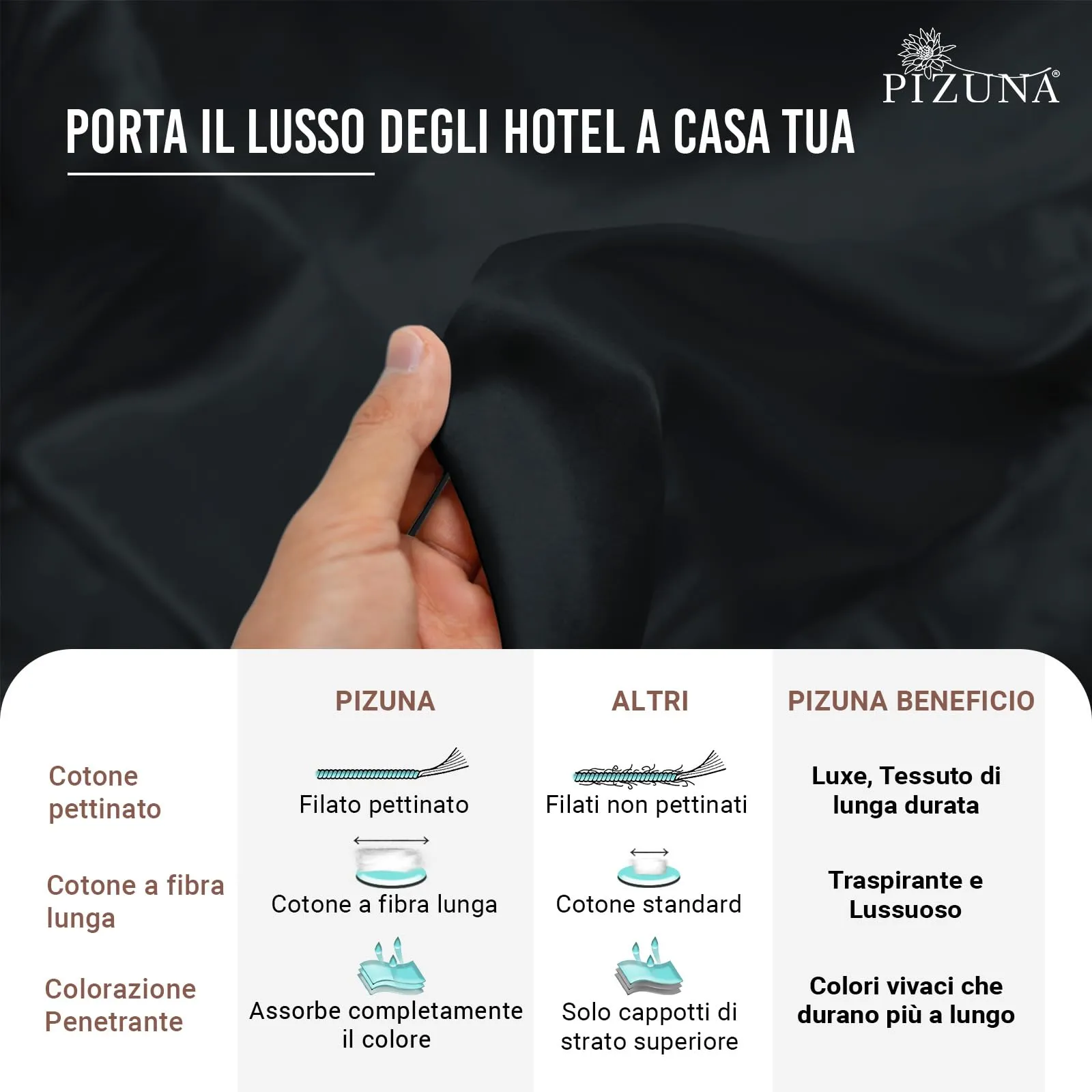 Pizuna Linens Set Copripiumino Matrimoniale in Cotone 400 Fili, 240x200 cm, Nero, 3 Pezzi - immagine 5